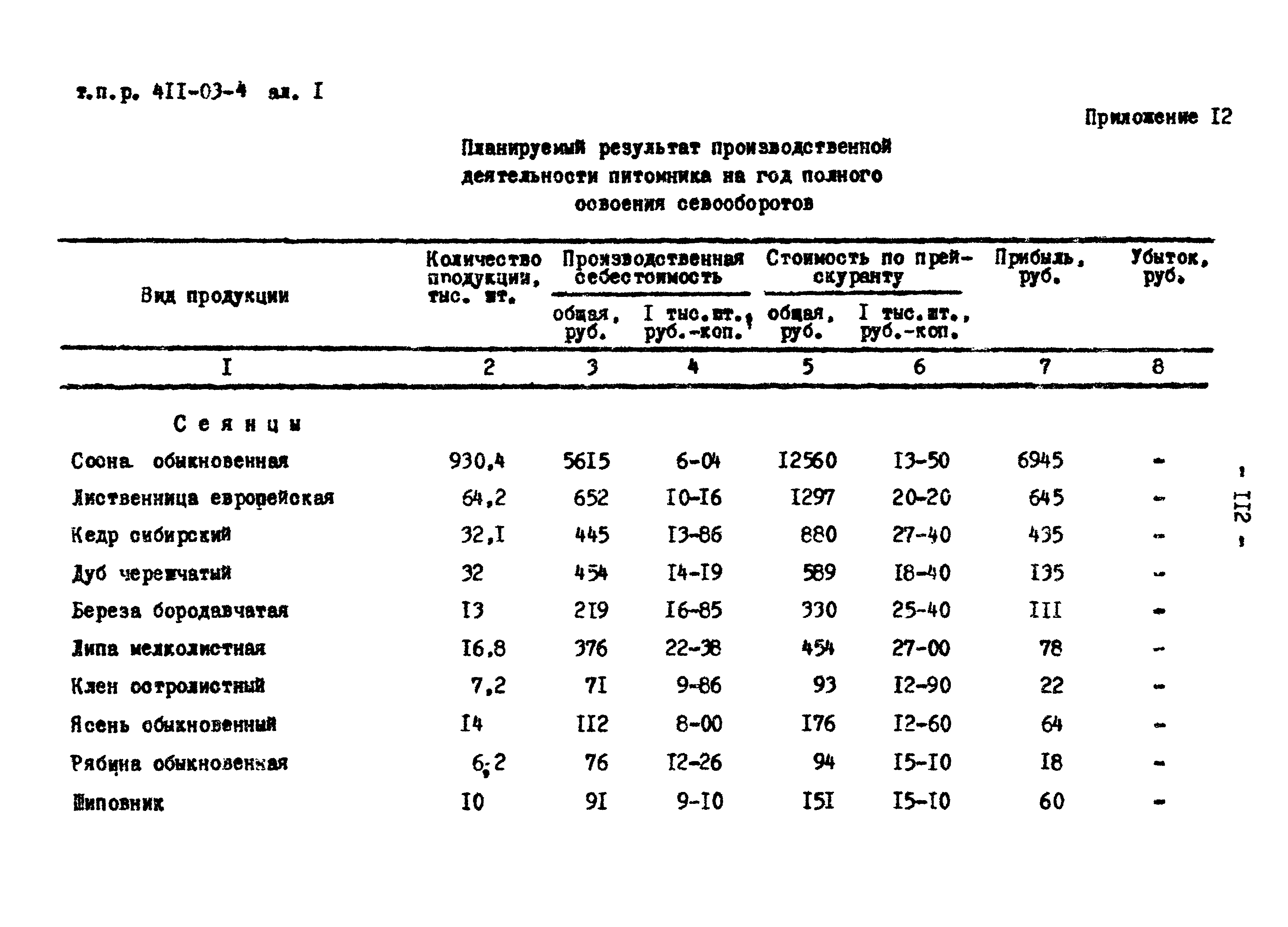 Типовые проектные решения 411-03-4.84