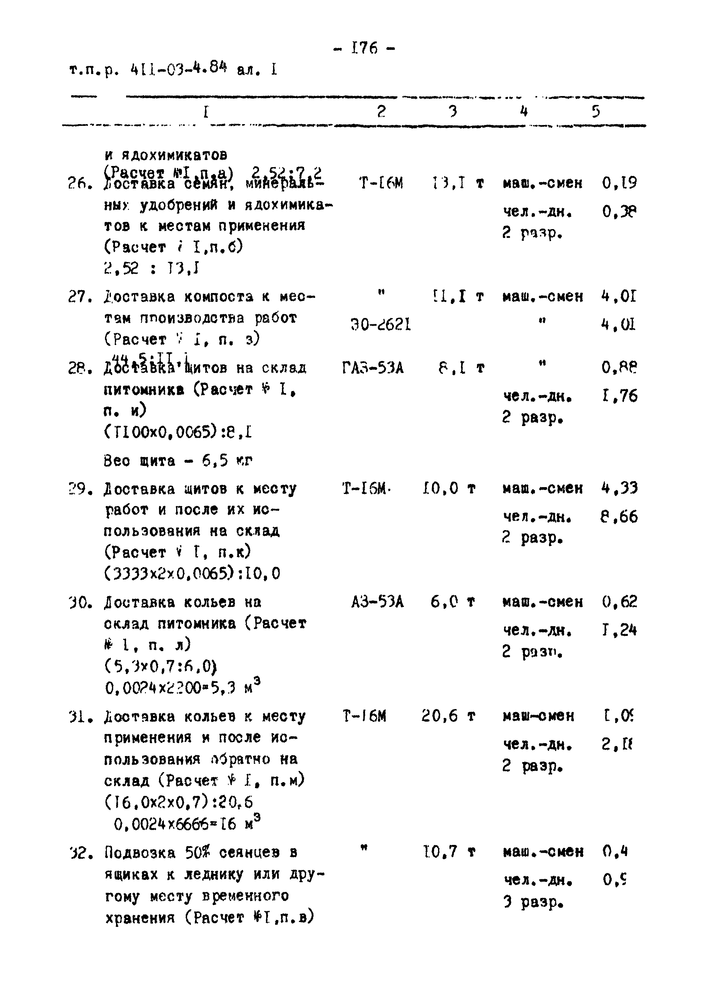 Типовые проектные решения 411-03-4.84