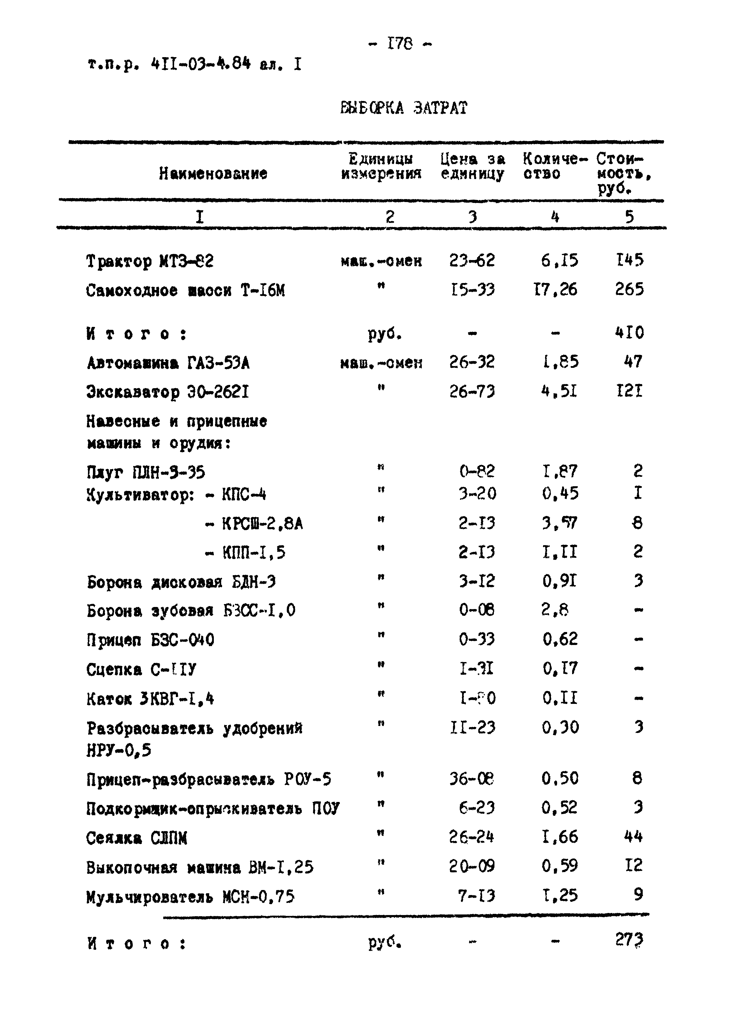 Типовые проектные решения 411-03-4.84