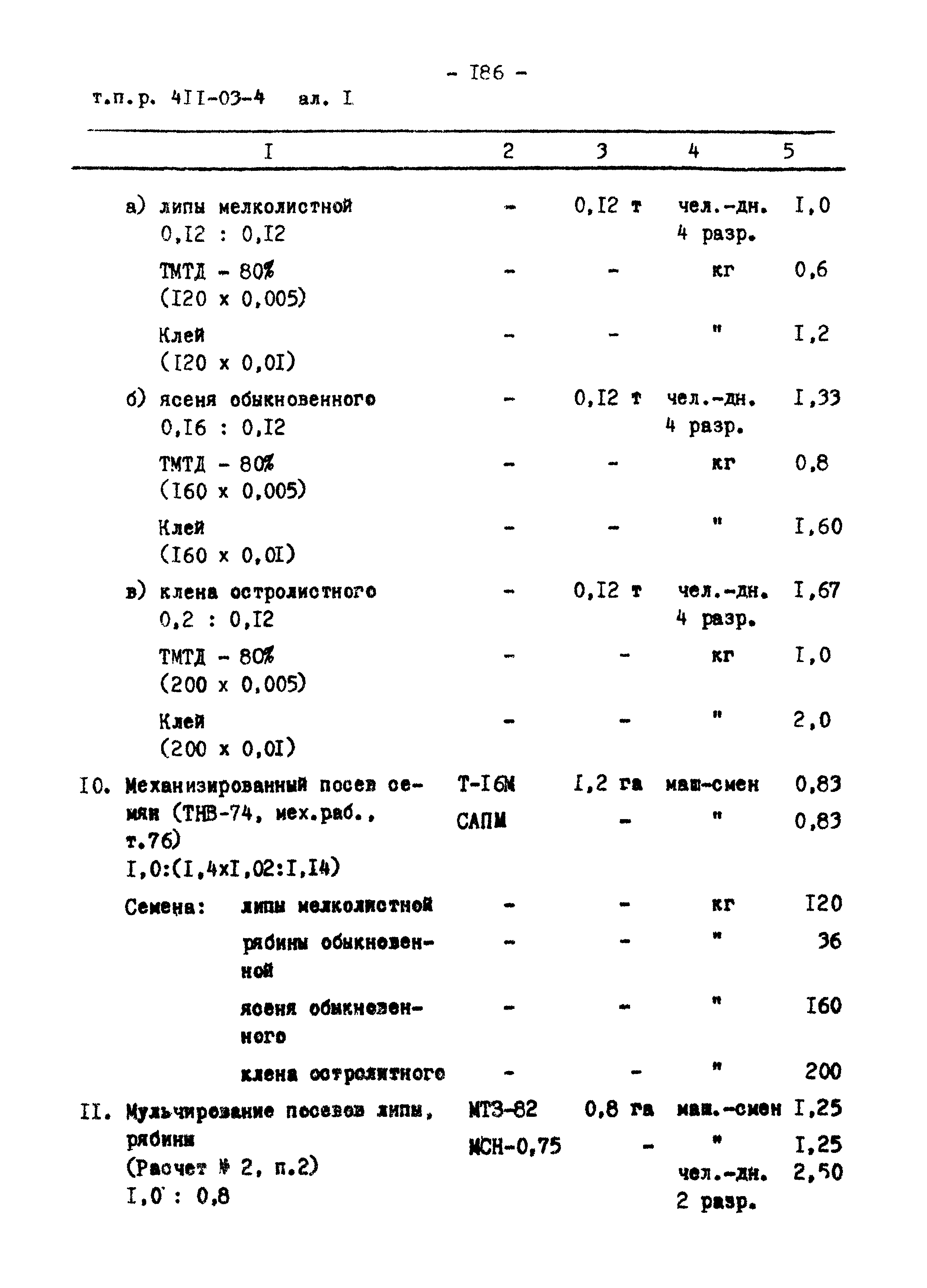 Типовые проектные решения 411-03-4.84