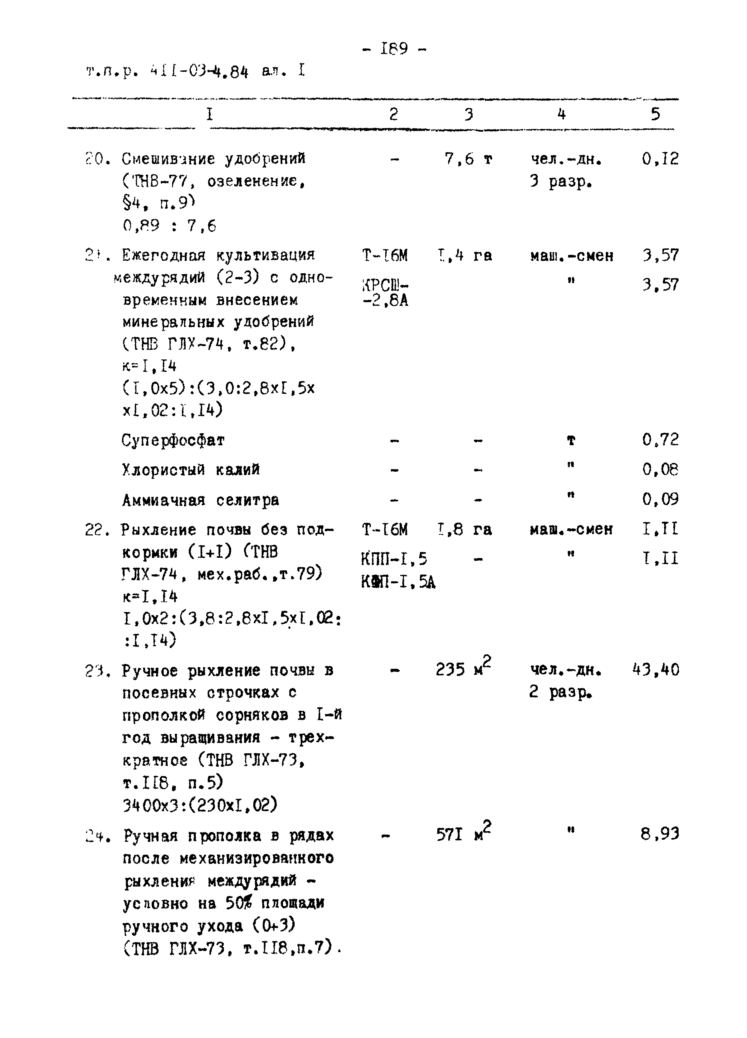 Типовые проектные решения 411-03-4.84