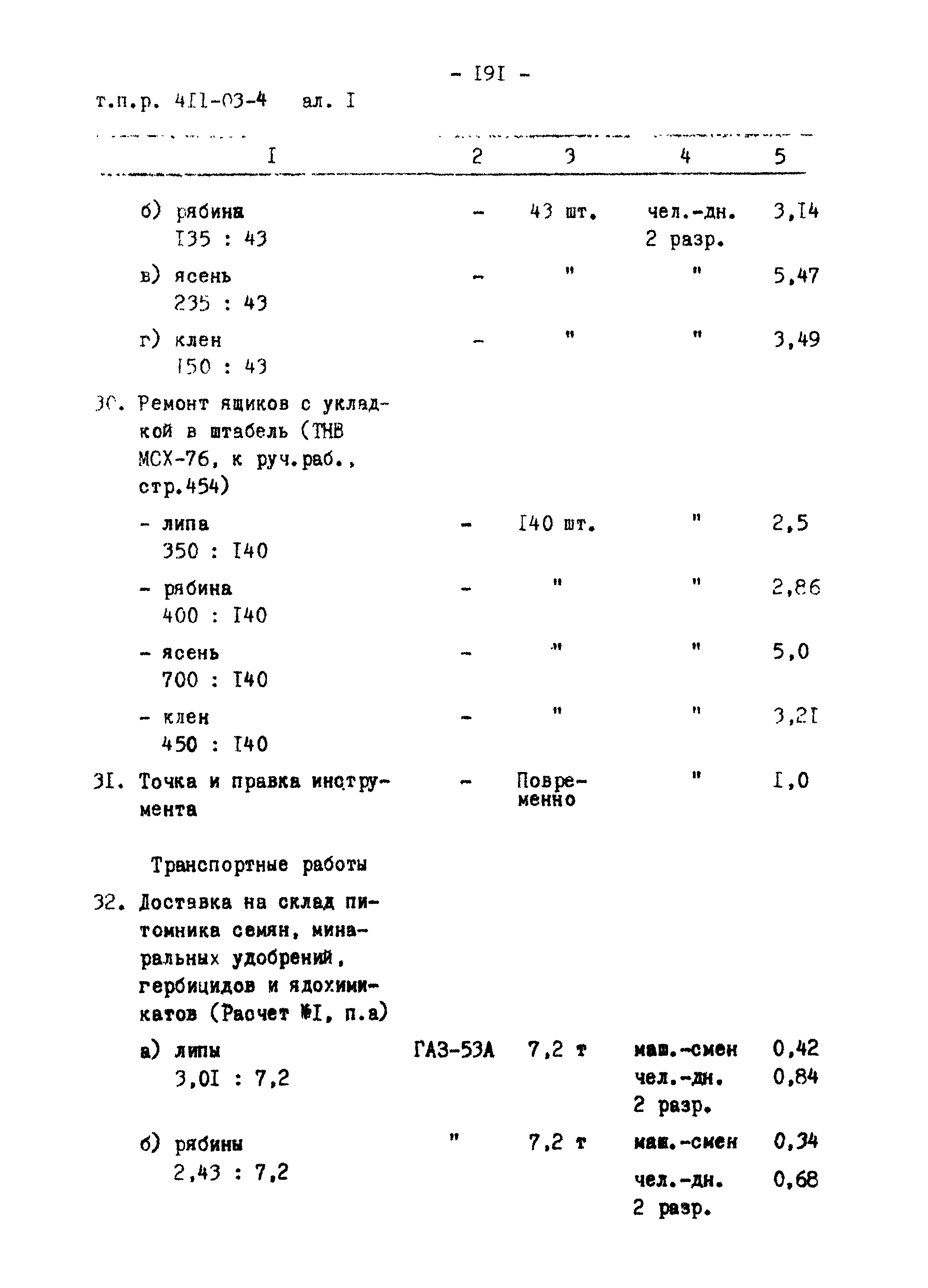 Типовые проектные решения 411-03-4.84