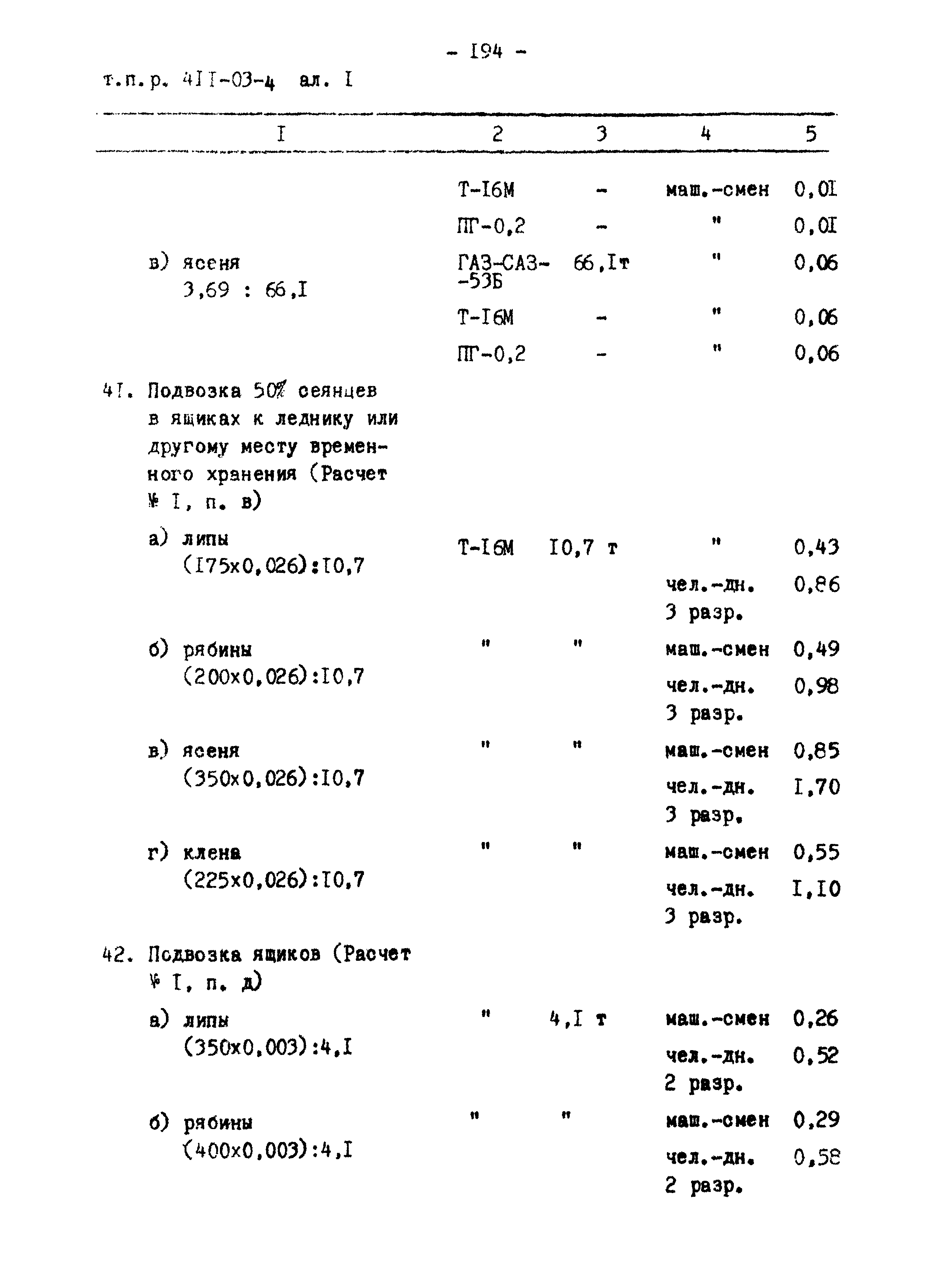 Типовые проектные решения 411-03-4.84