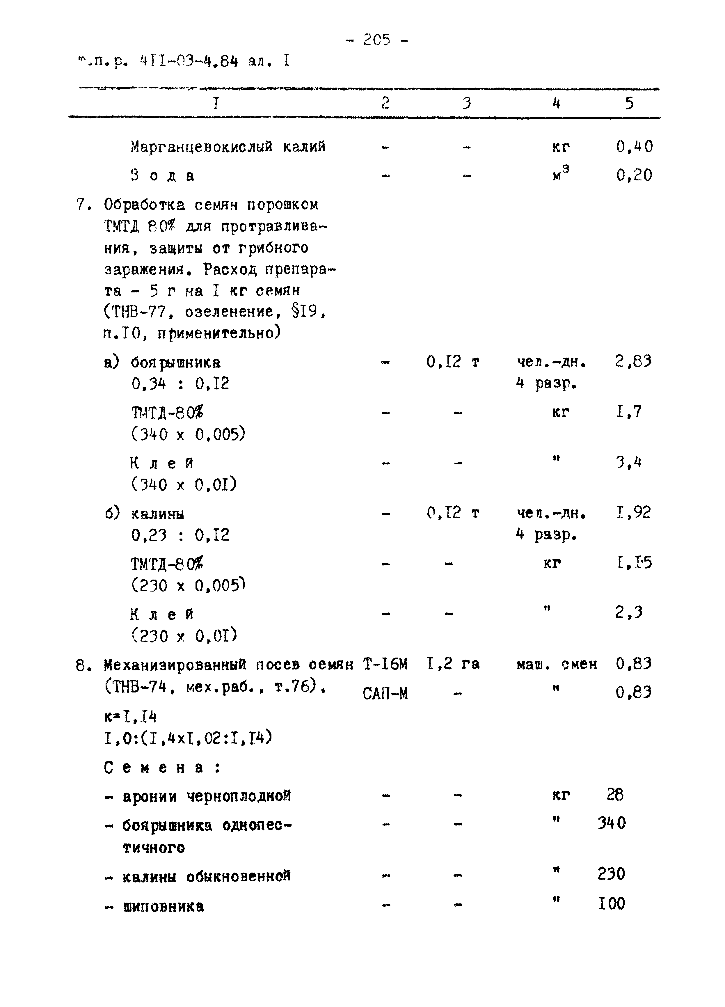 Типовые проектные решения 411-03-4.84