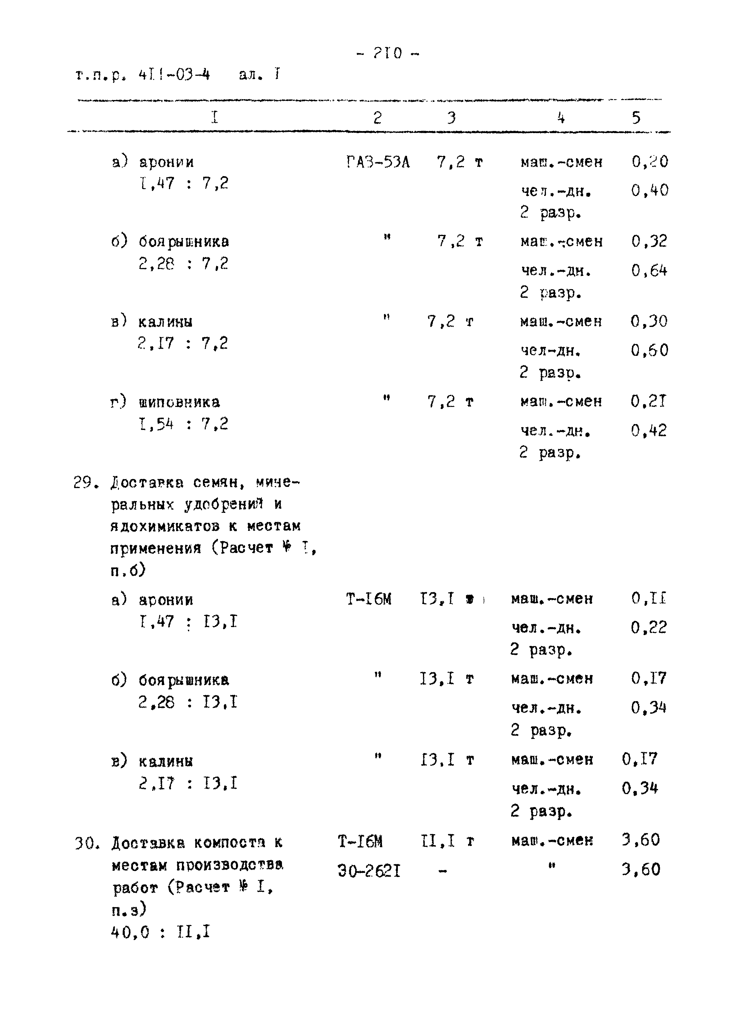 Типовые проектные решения 411-03-4.84