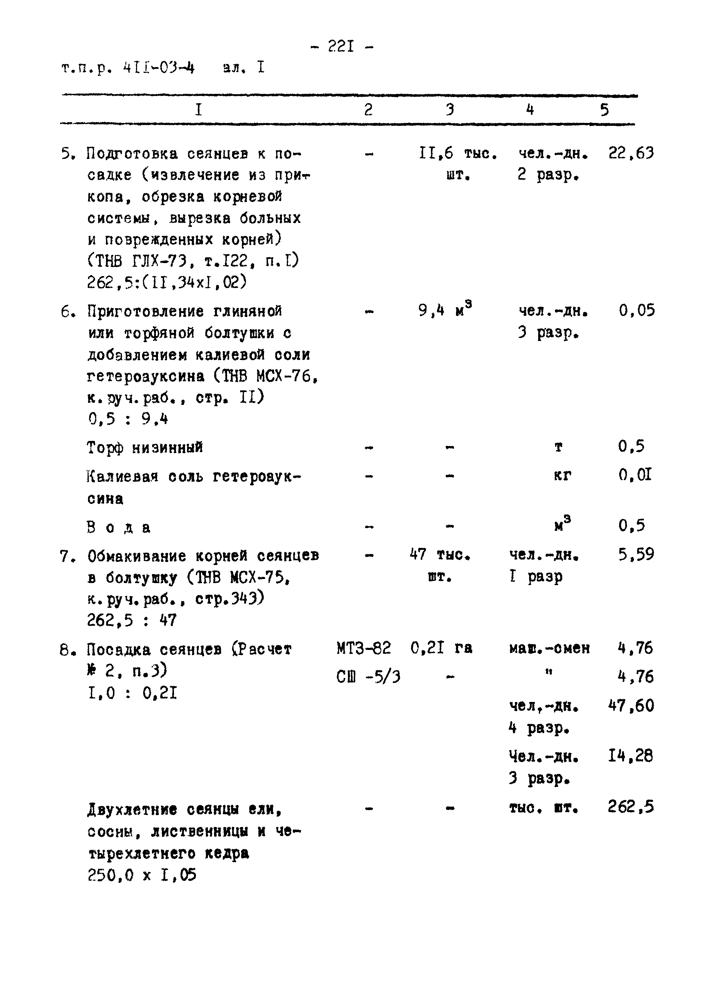 Типовые проектные решения 411-03-4.84