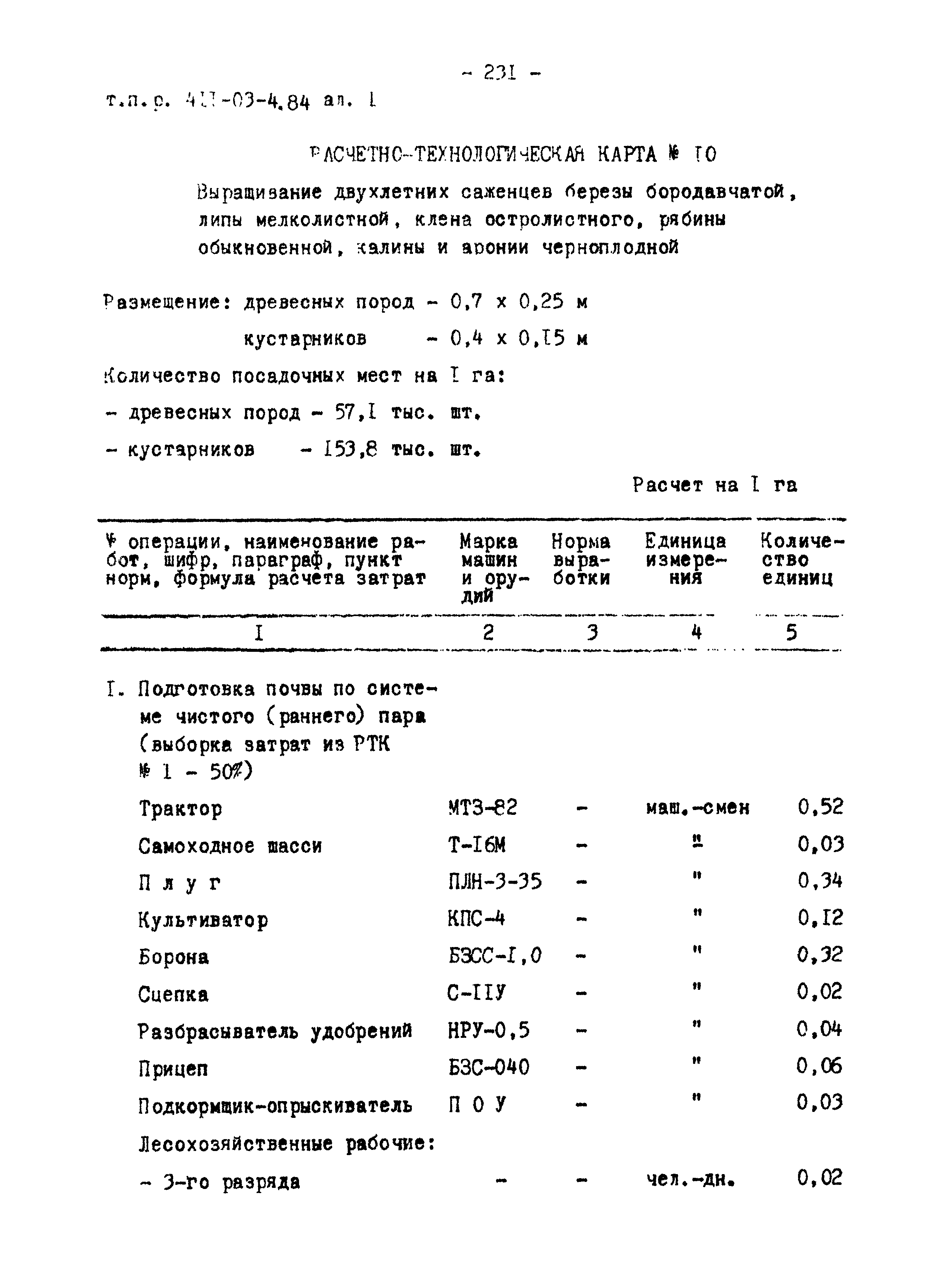 Типовые проектные решения 411-03-4.84