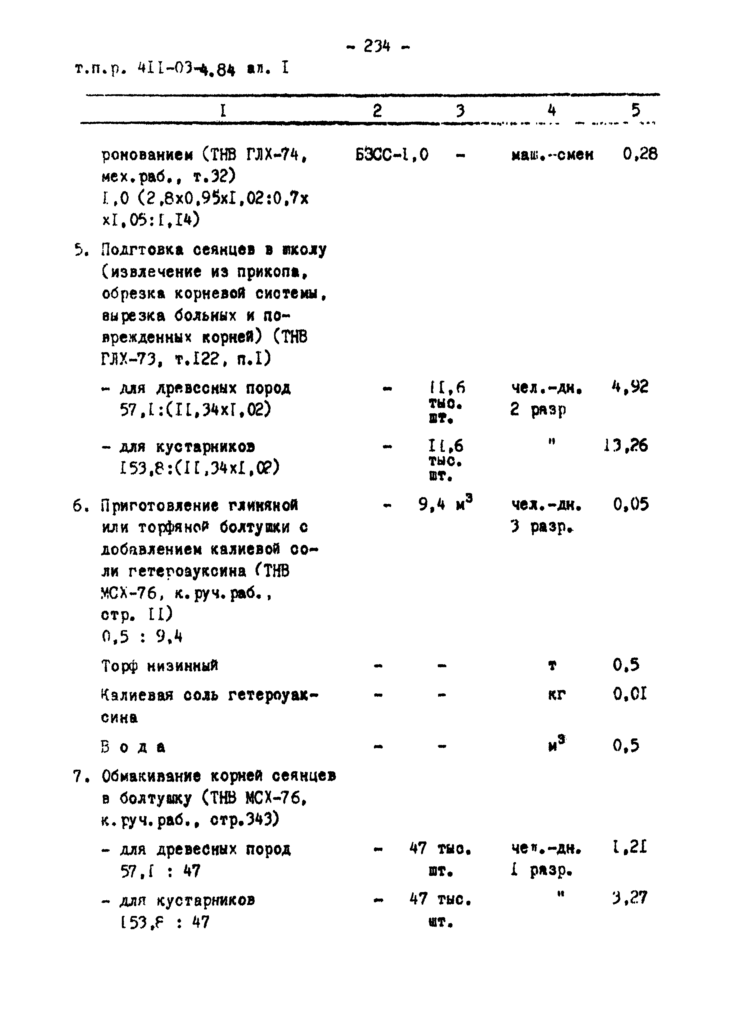 Типовые проектные решения 411-03-4.84