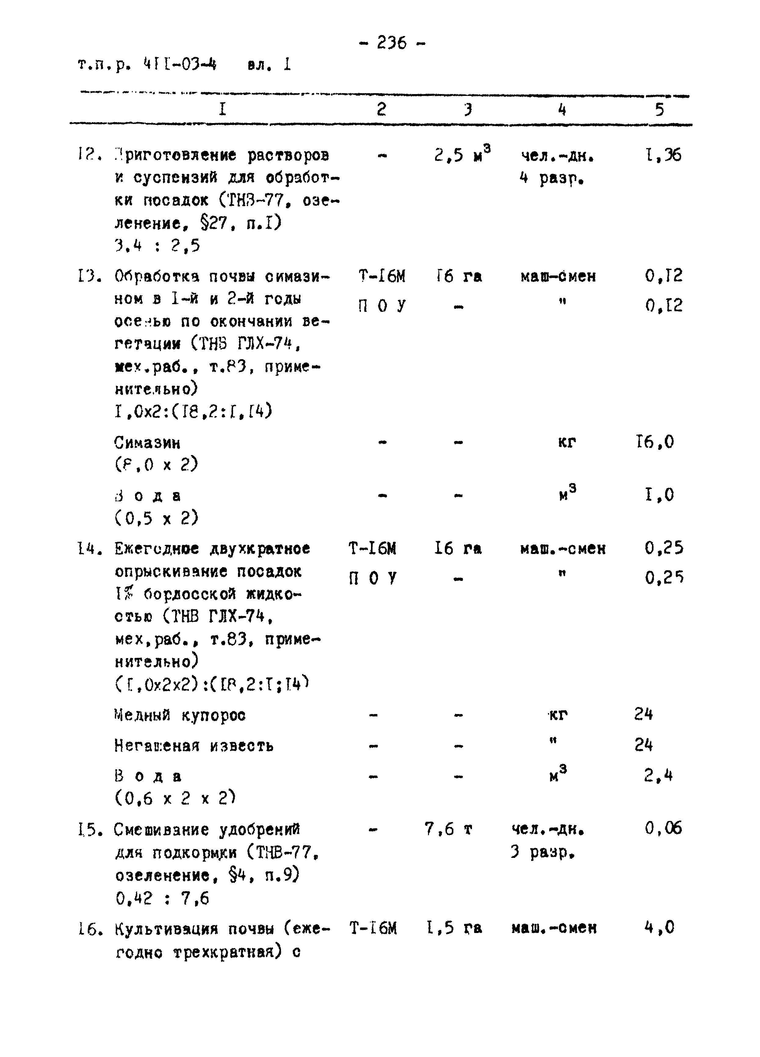 Типовые проектные решения 411-03-4.84