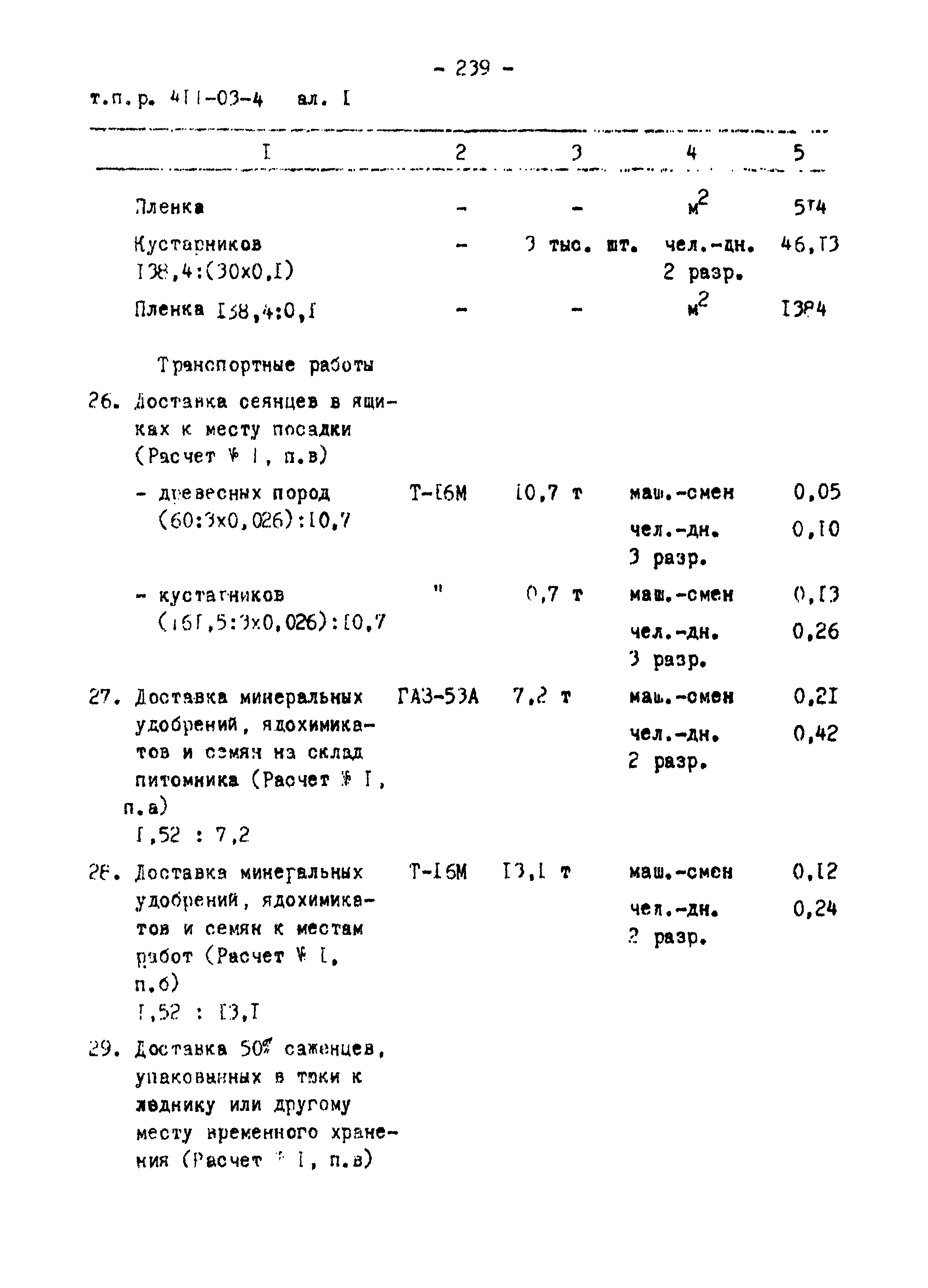 Типовые проектные решения 411-03-4.84