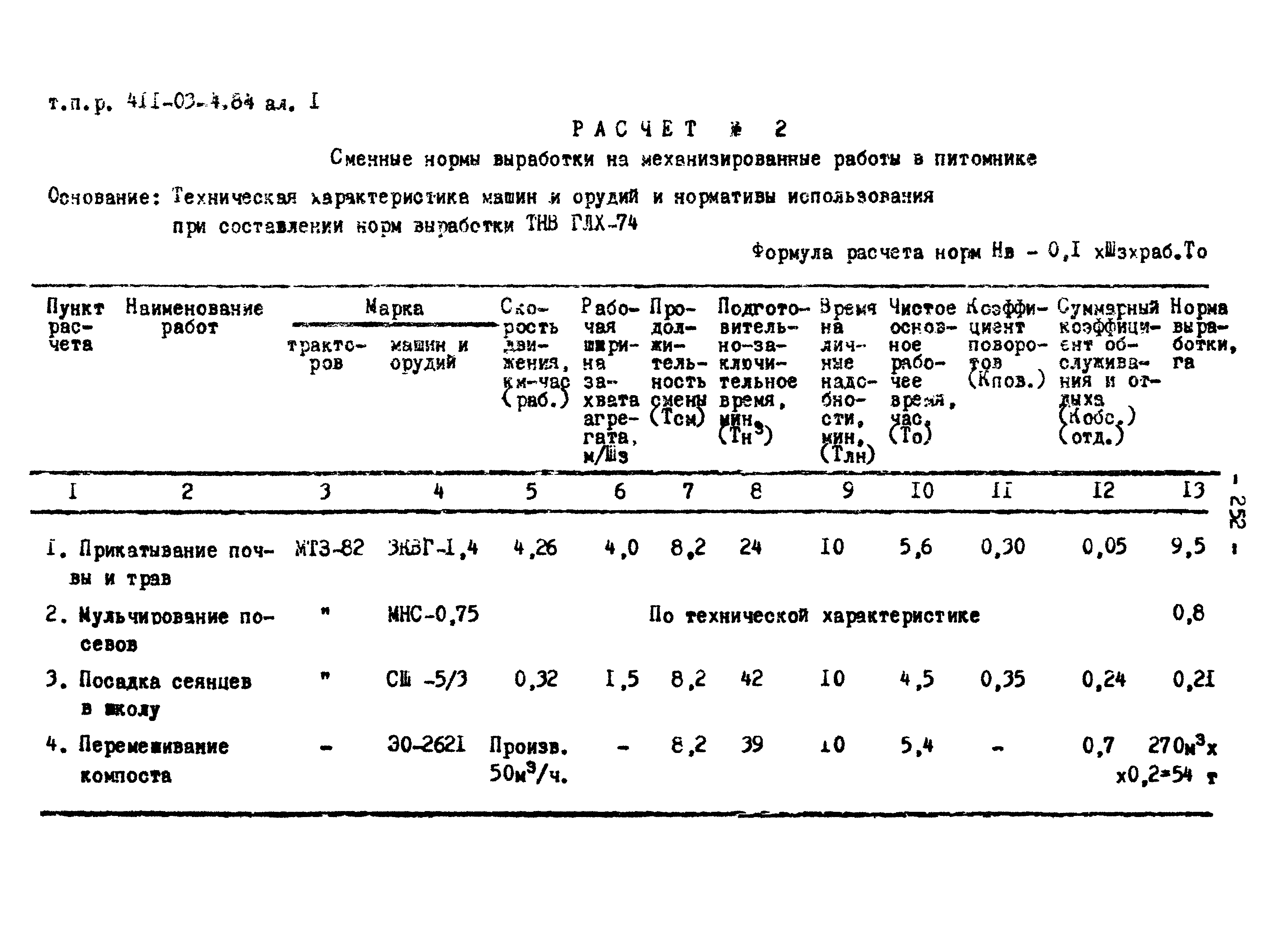 Типовые проектные решения 411-03-4.84