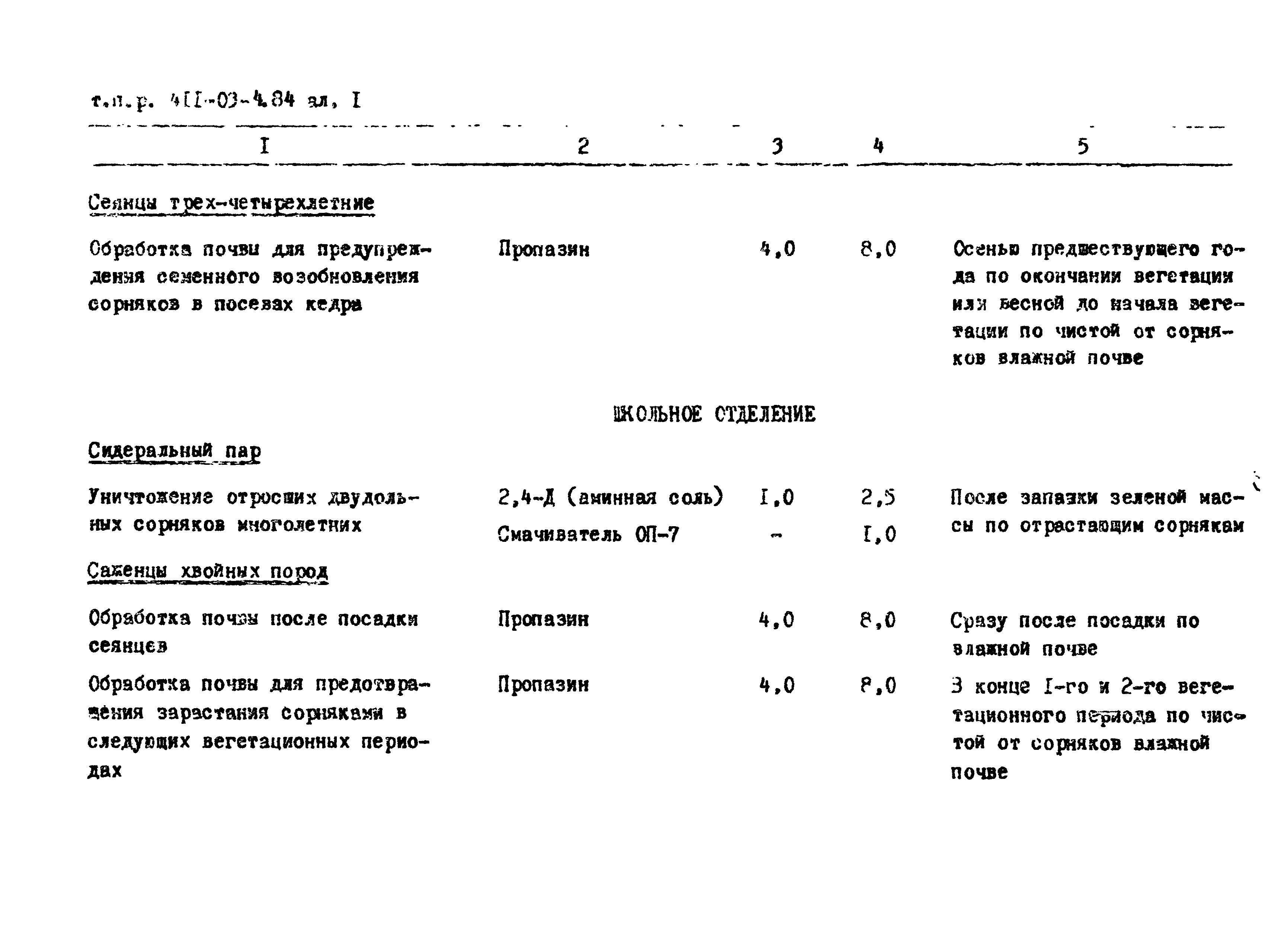 Типовые проектные решения 411-03-4.84