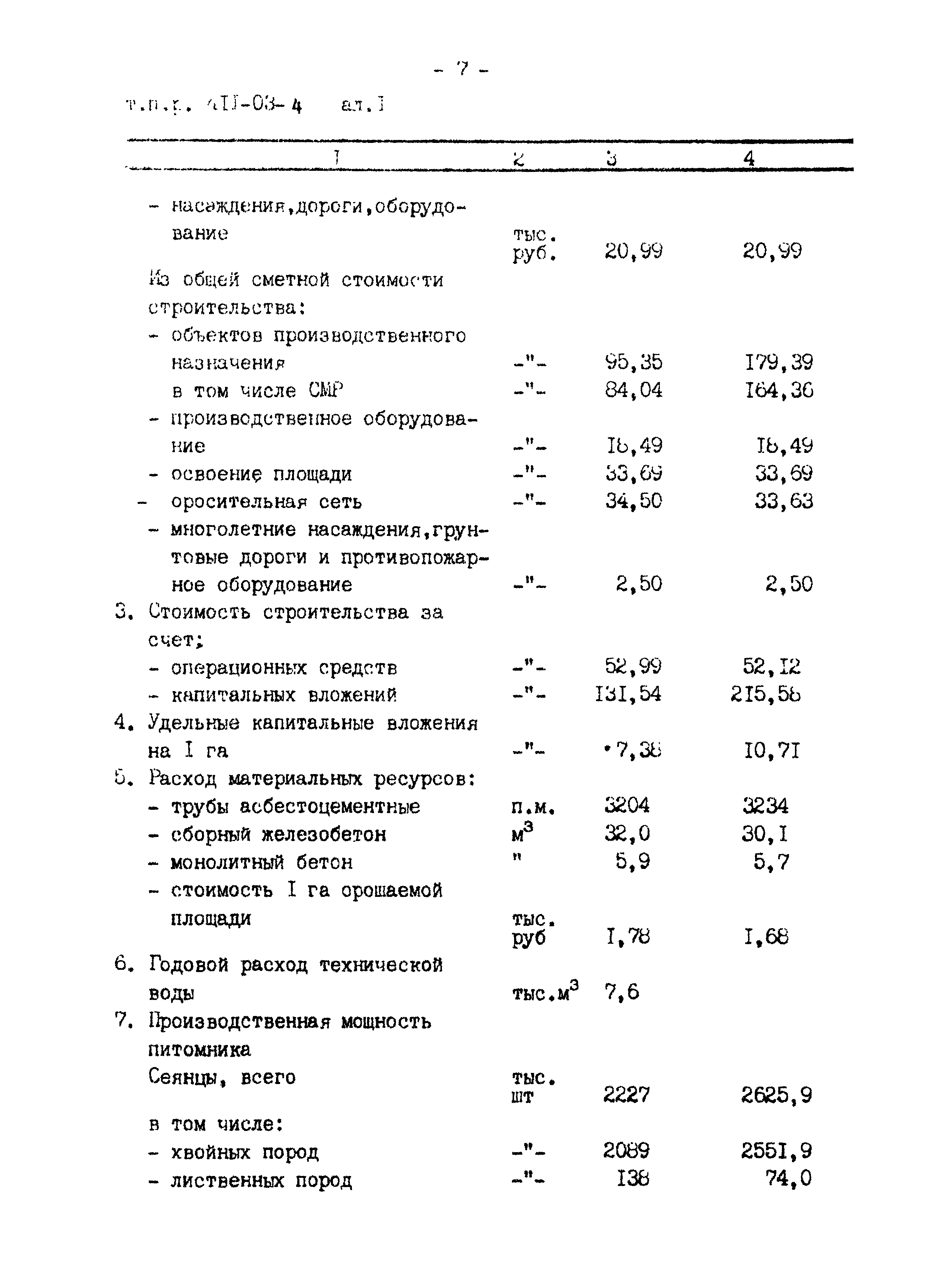 Типовые проектные решения 411-03-4.84