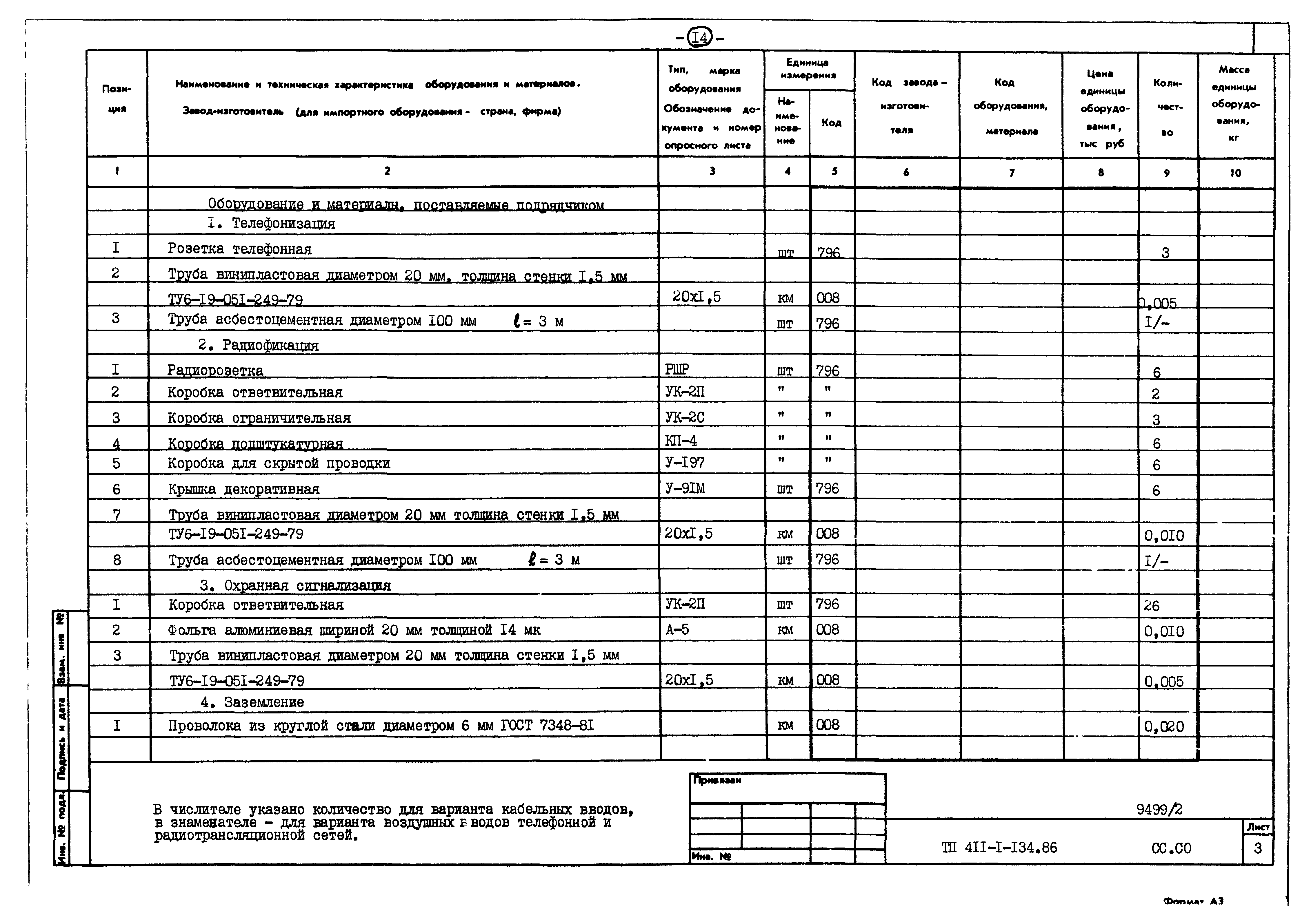 Типовой проект 411-1-134.86
