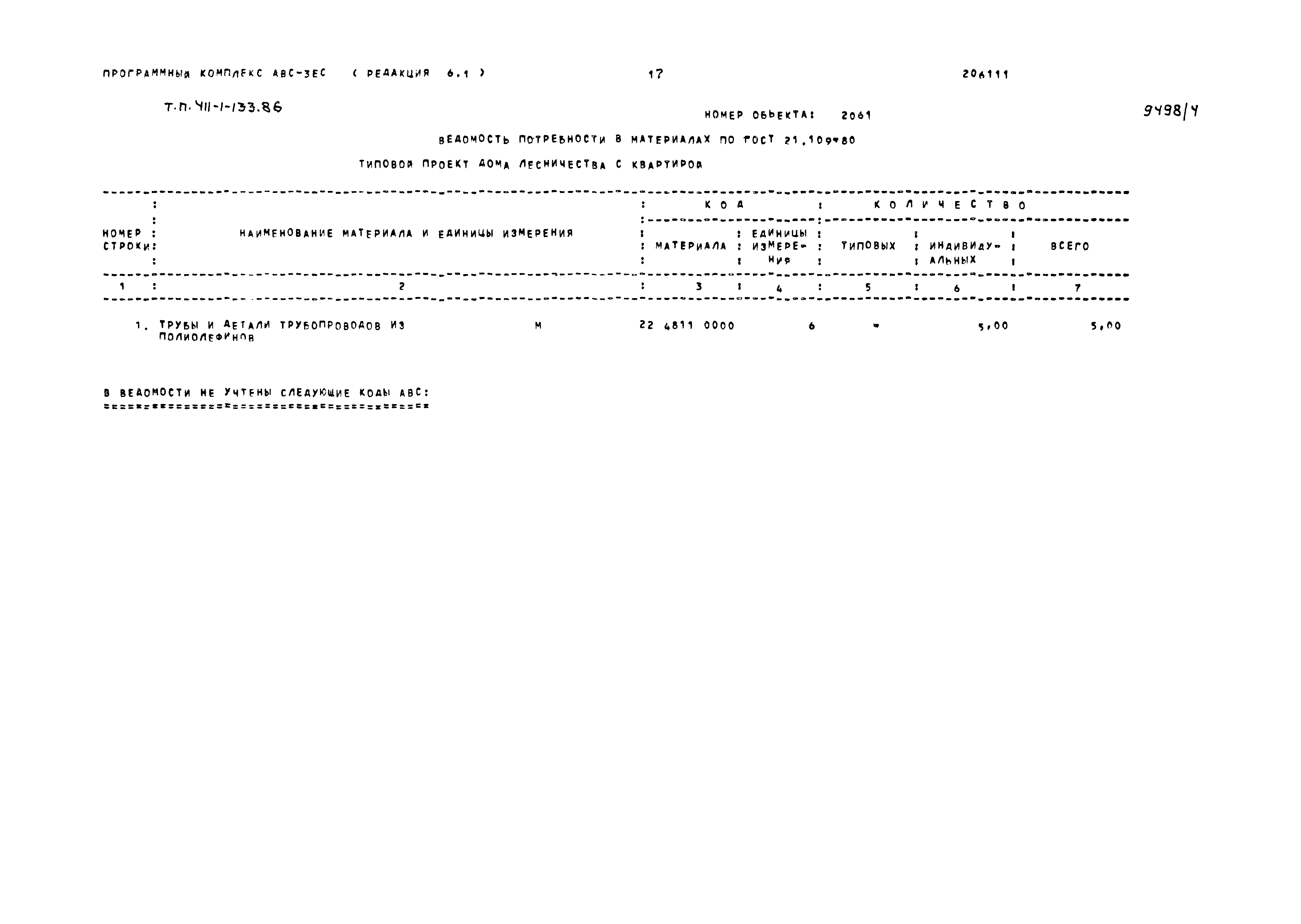 Типовой проект 411-1-133.86