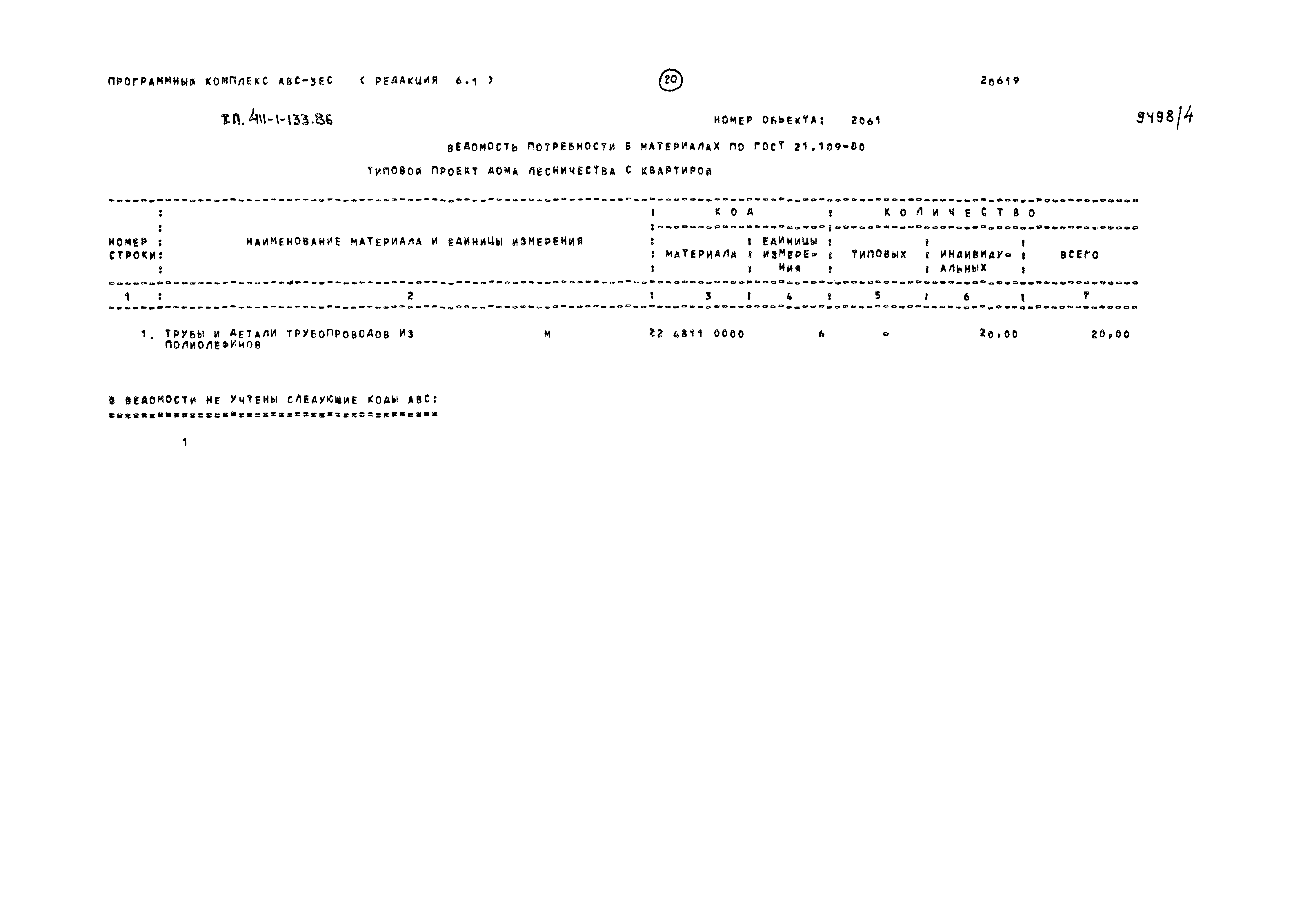 Типовой проект 411-1-133.86