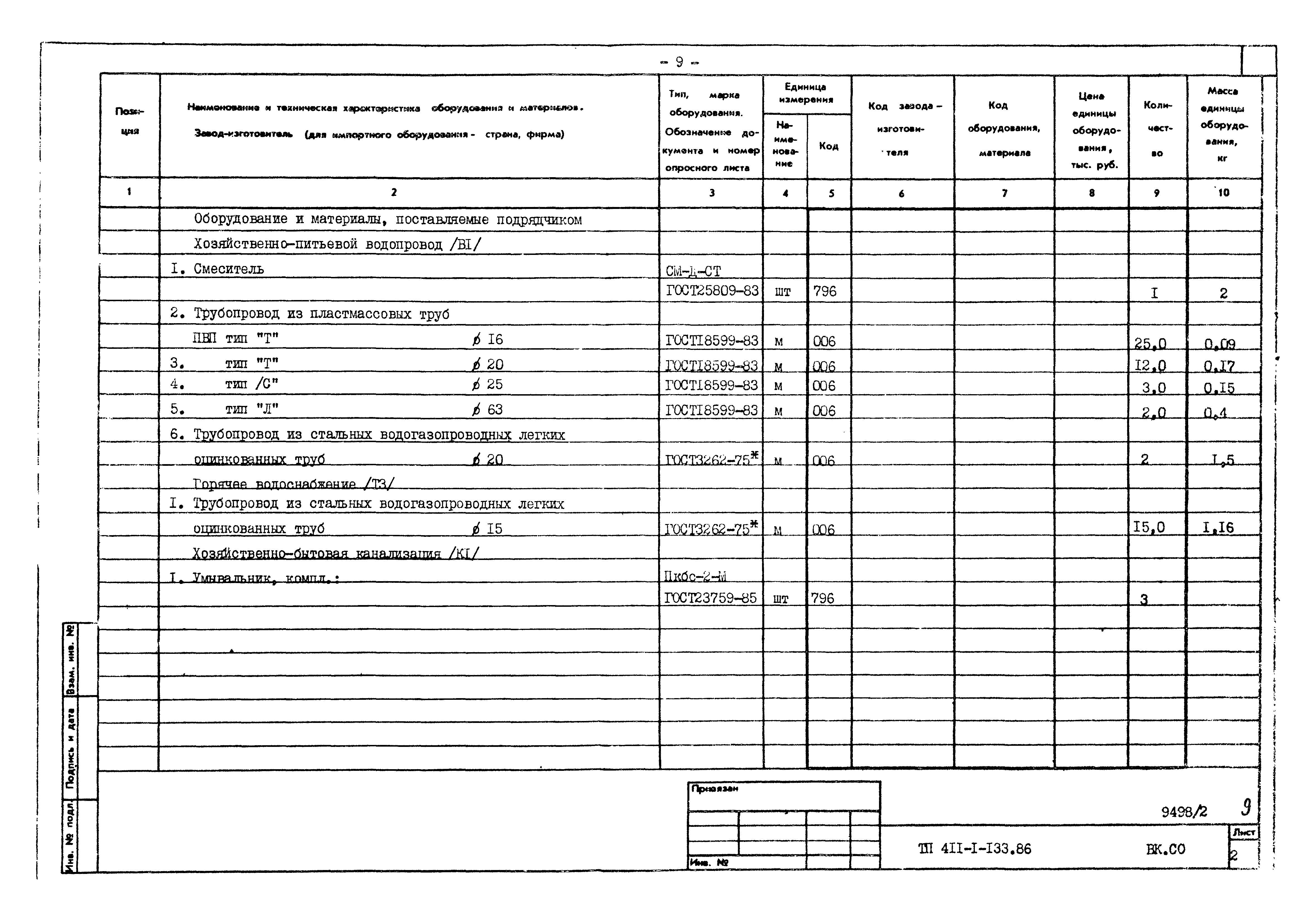 Типовой проект 411-1-133.86