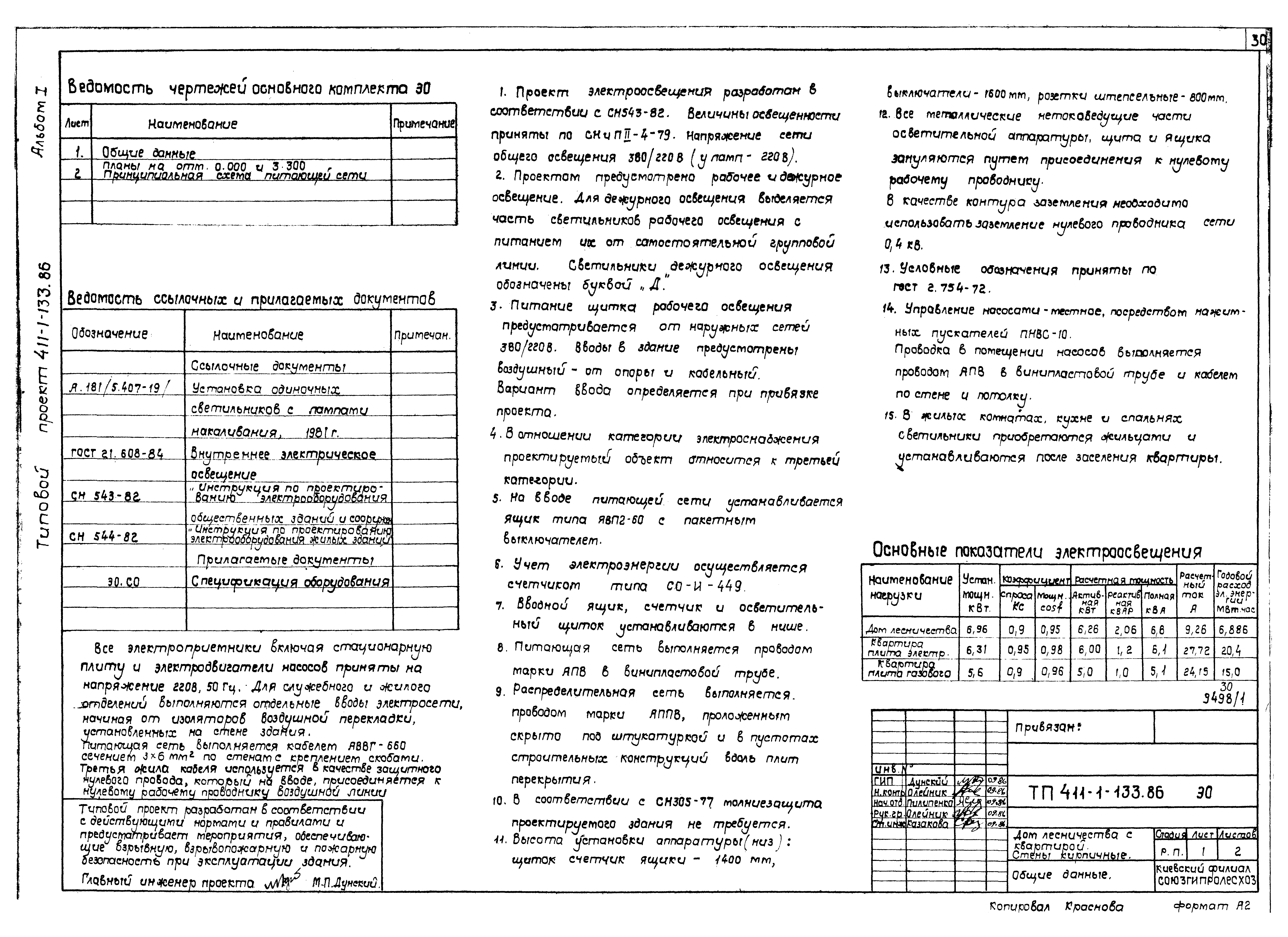 Типовой проект 411-1-133.86