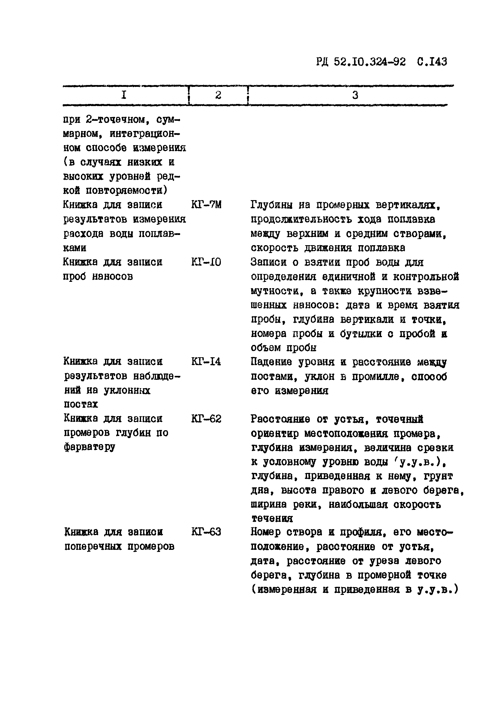 РД 52.10.324-92