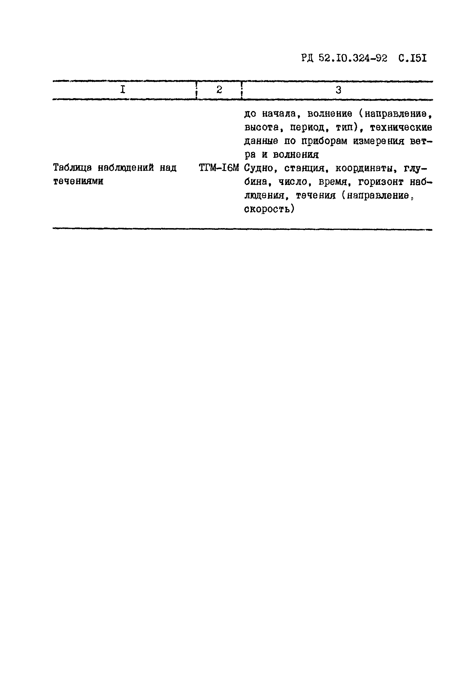 РД 52.10.324-92