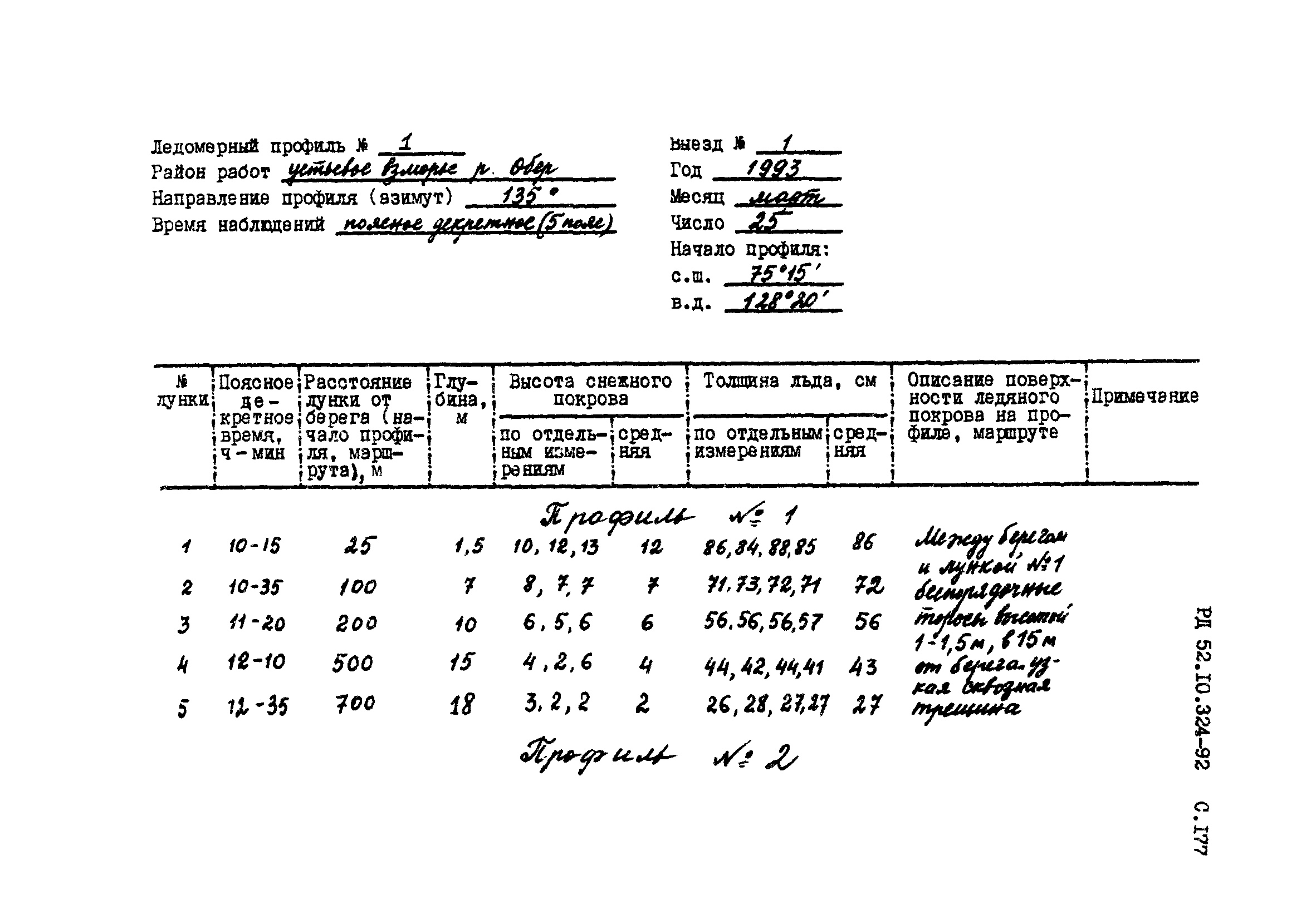 РД 52.10.324-92