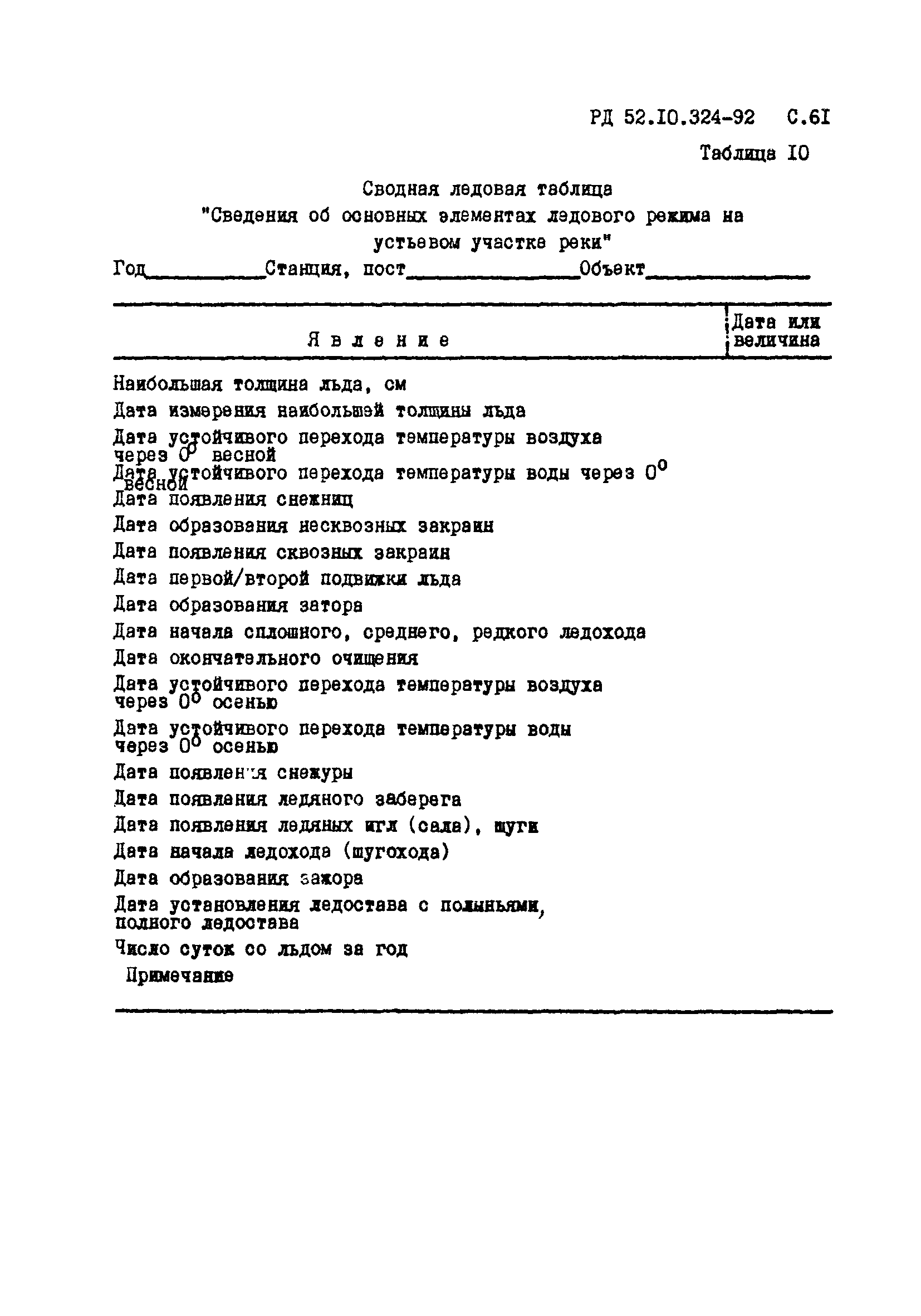 РД 52.10.324-92