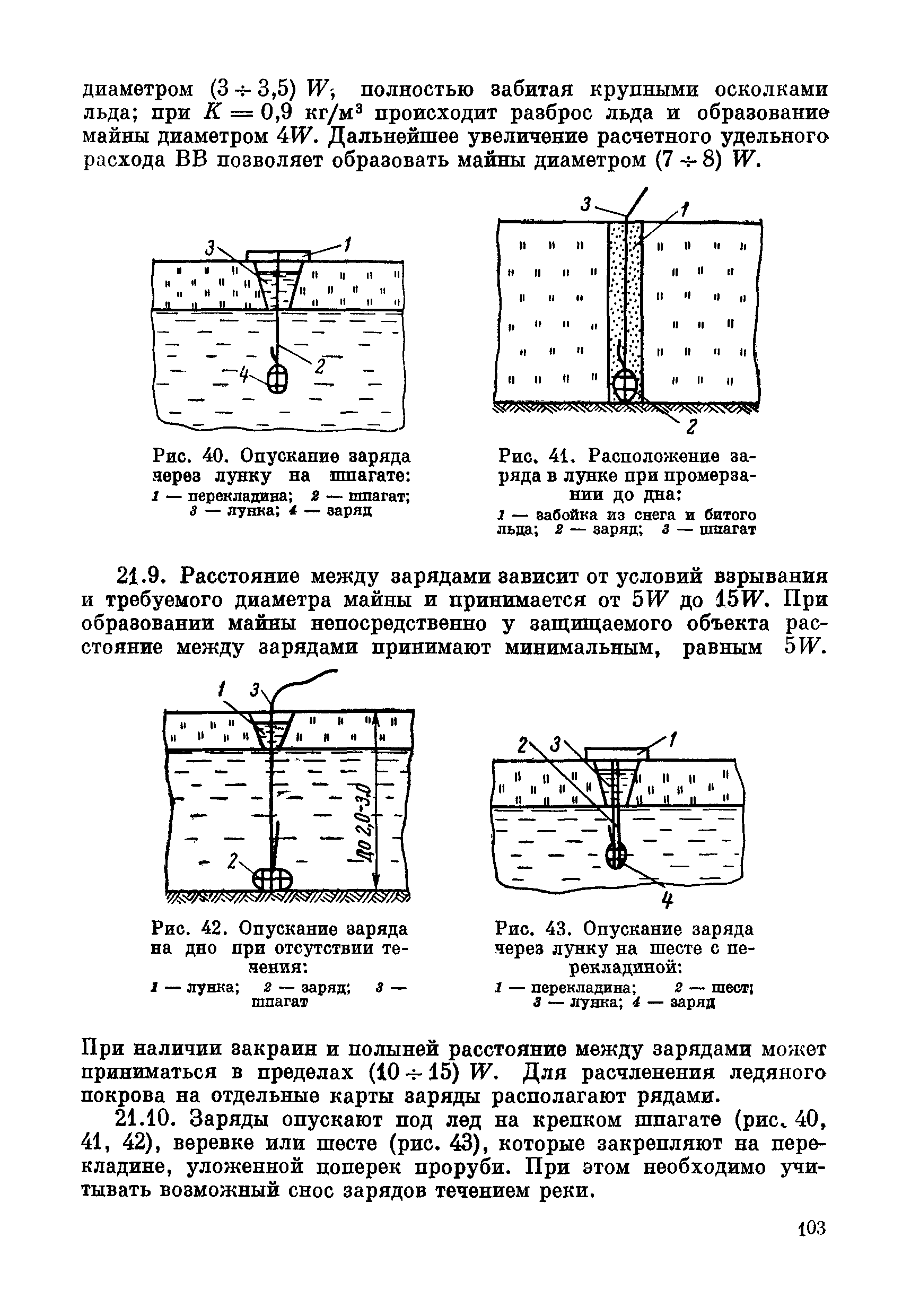 ВСН 281-71/ММСС СССР