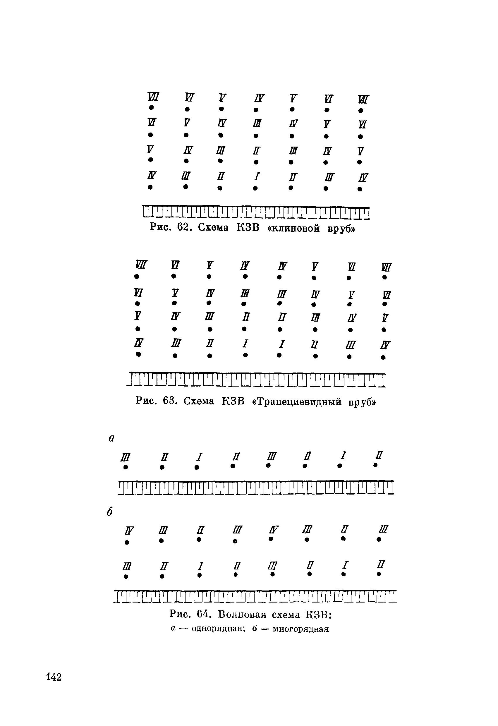 ВСН 281-71/ММСС СССР