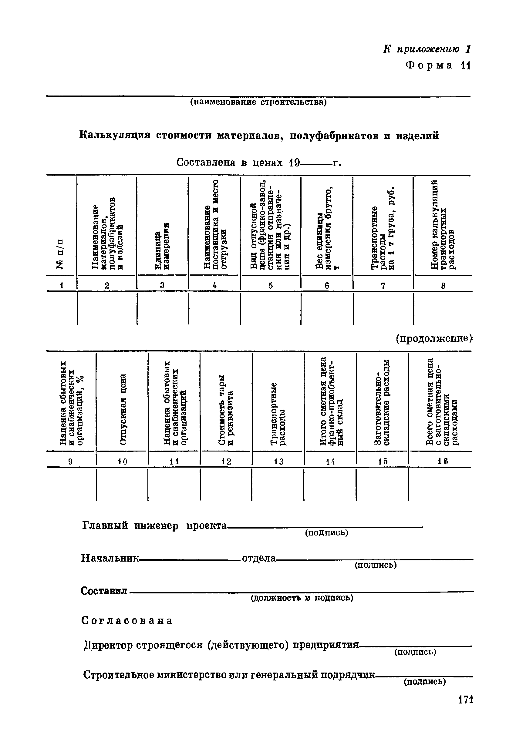 ВСН 281-71/ММСС СССР