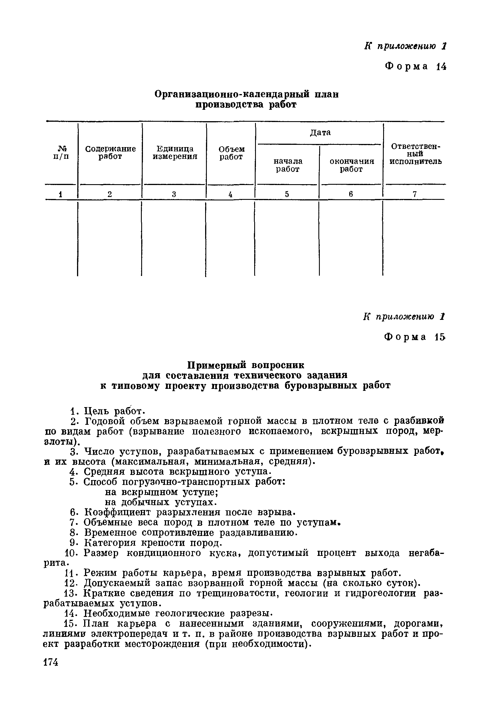 ВСН 281-71/ММСС СССР