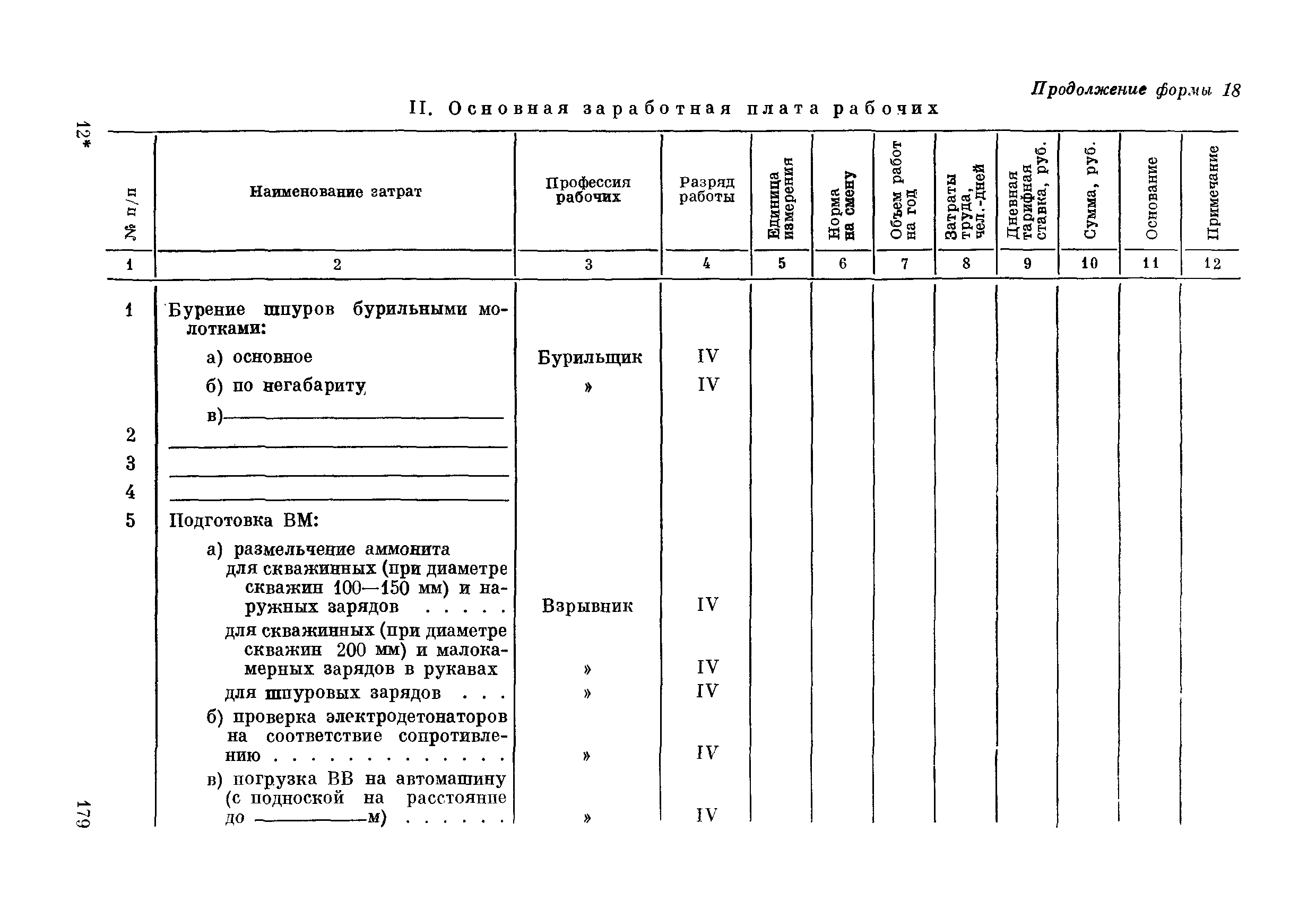 ВСН 281-71/ММСС СССР