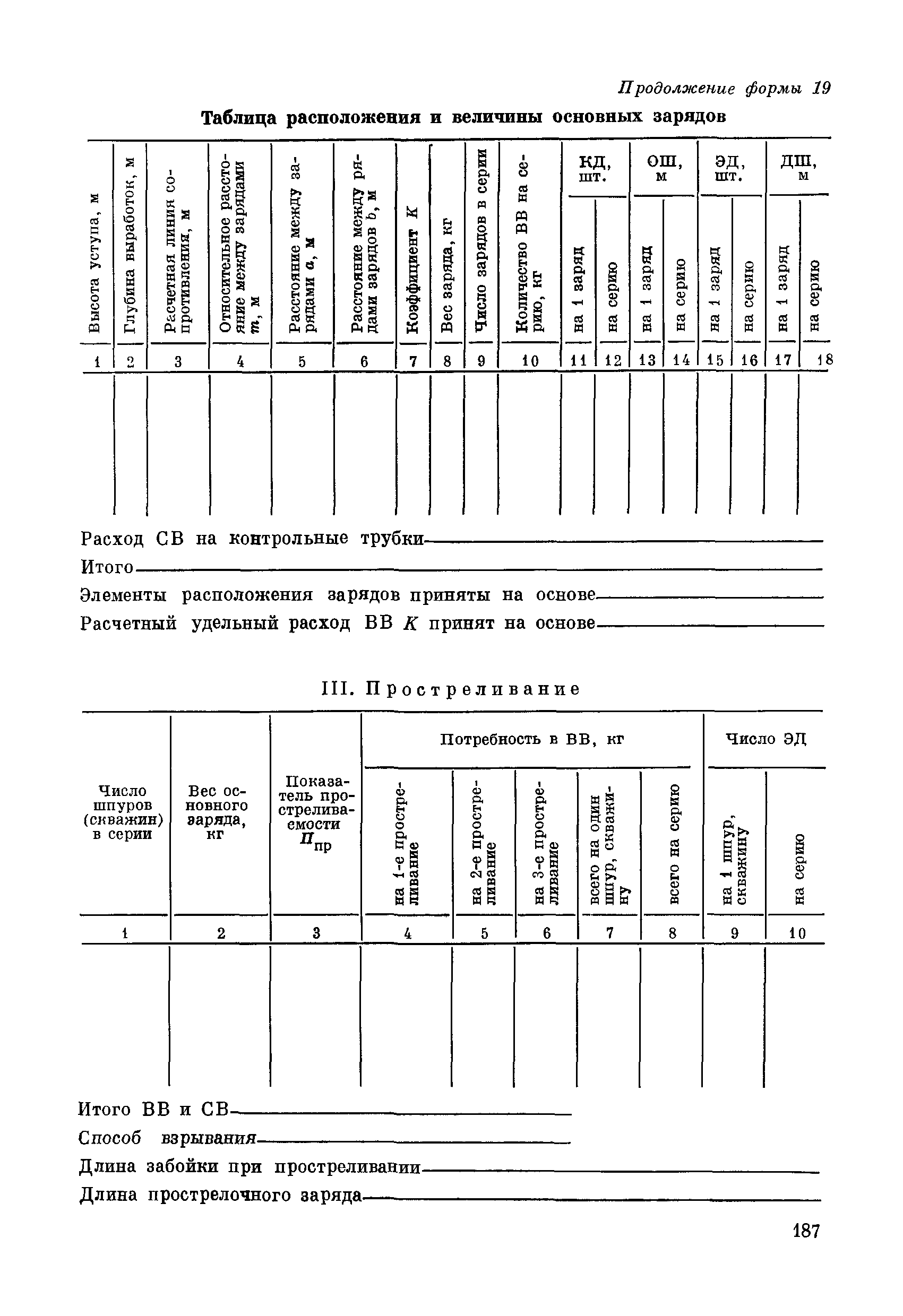 ВСН 281-71/ММСС СССР