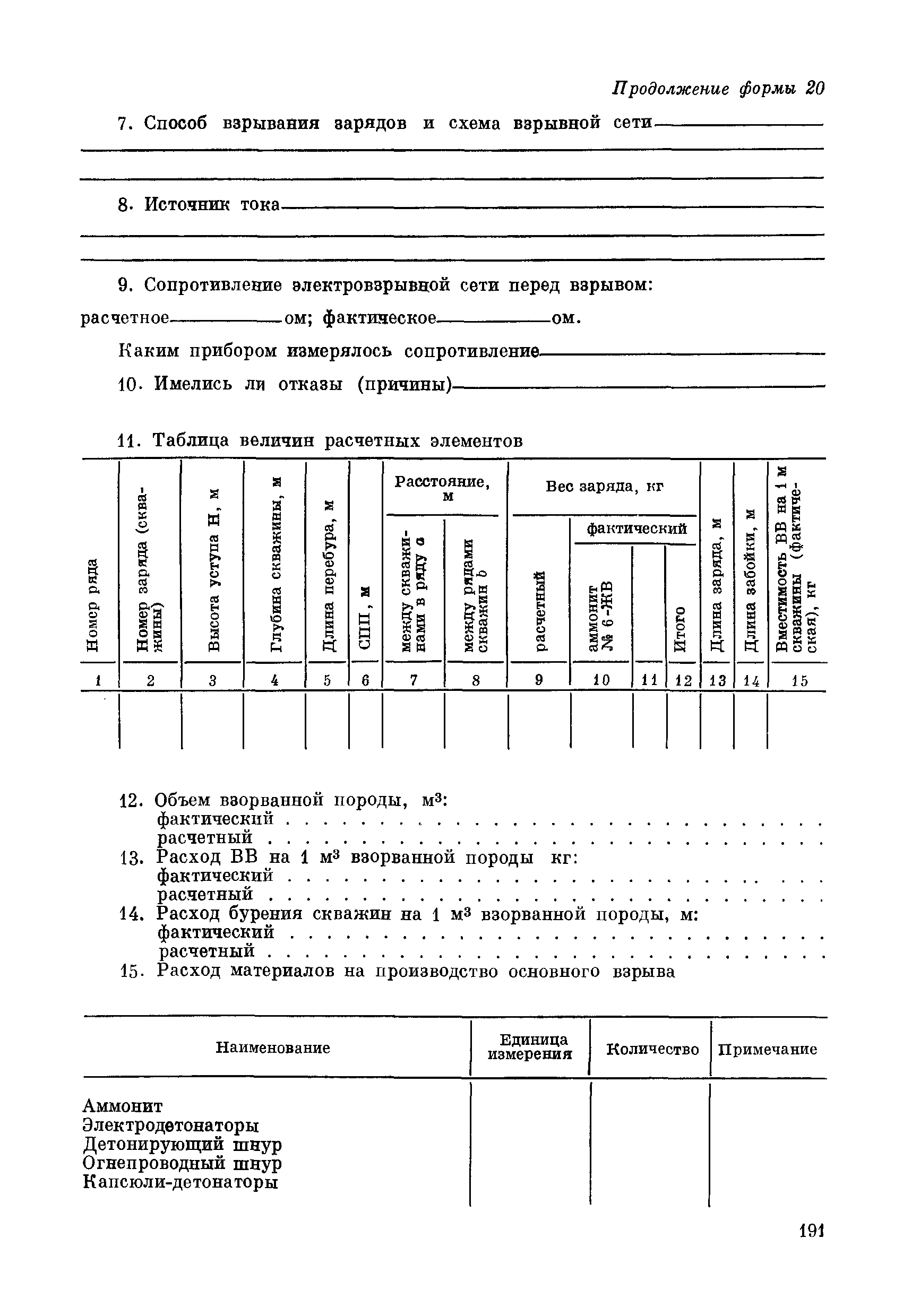 ВСН 281-71/ММСС СССР