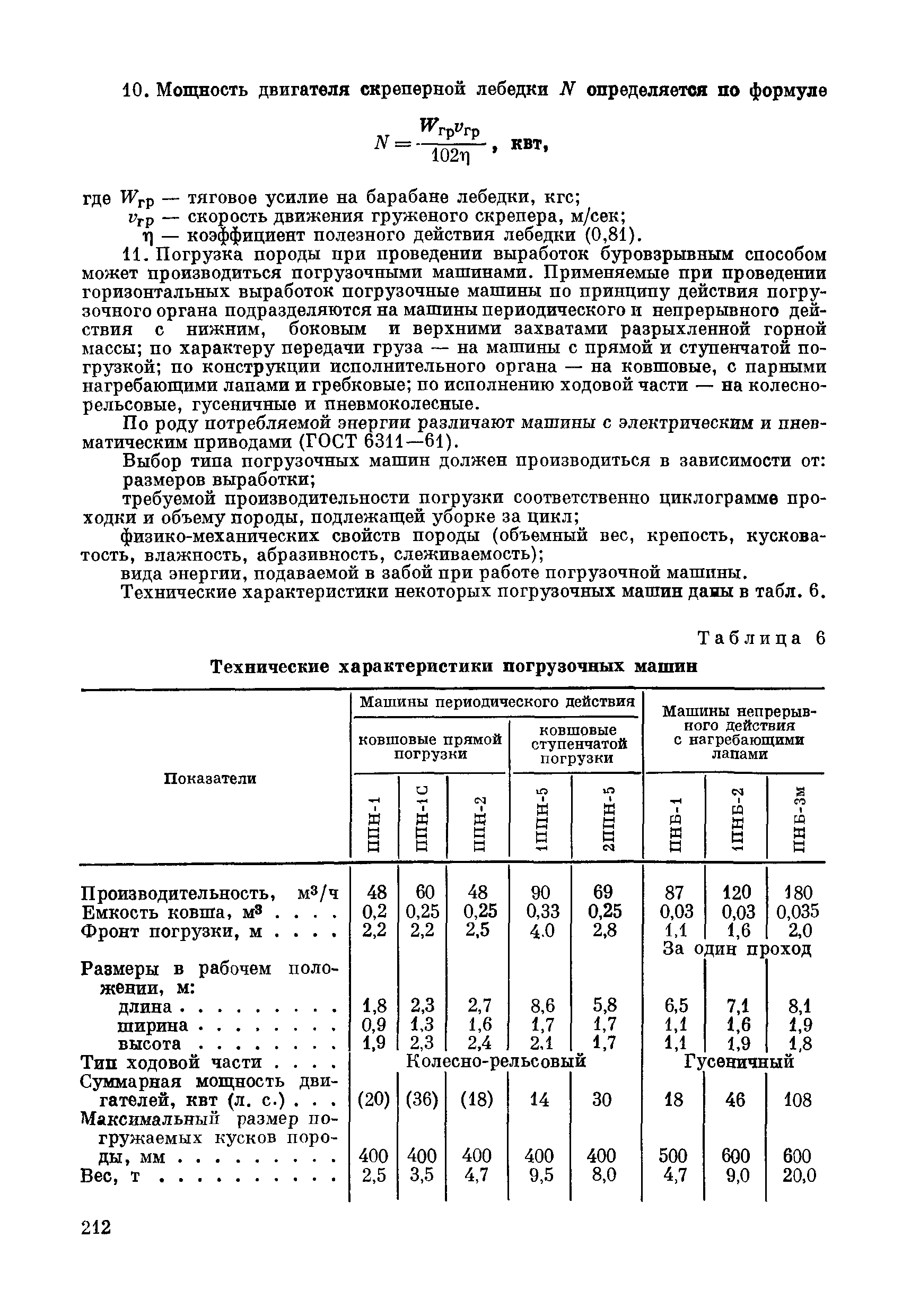 ВСН 281-71/ММСС СССР