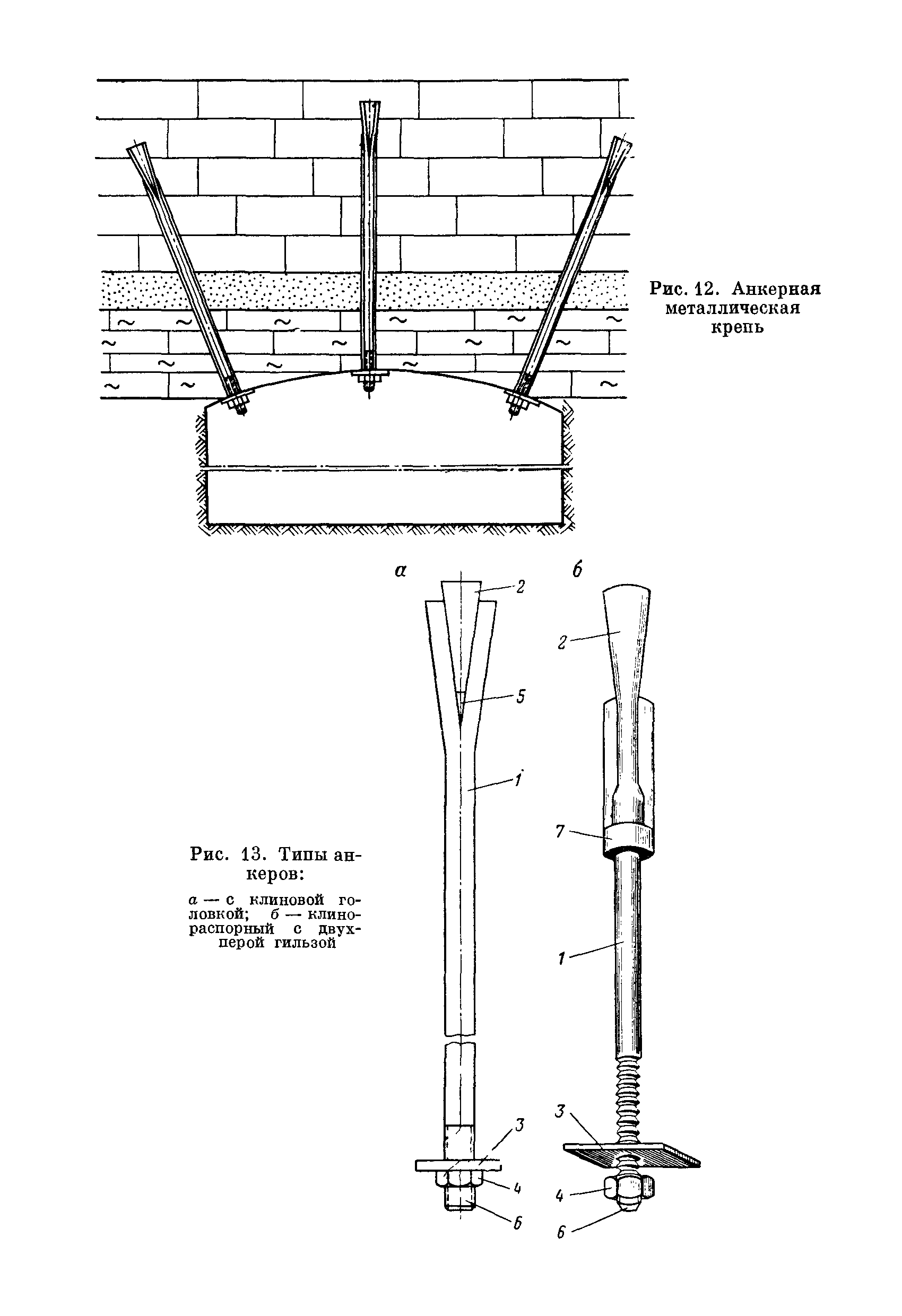 ВСН 281-71/ММСС СССР