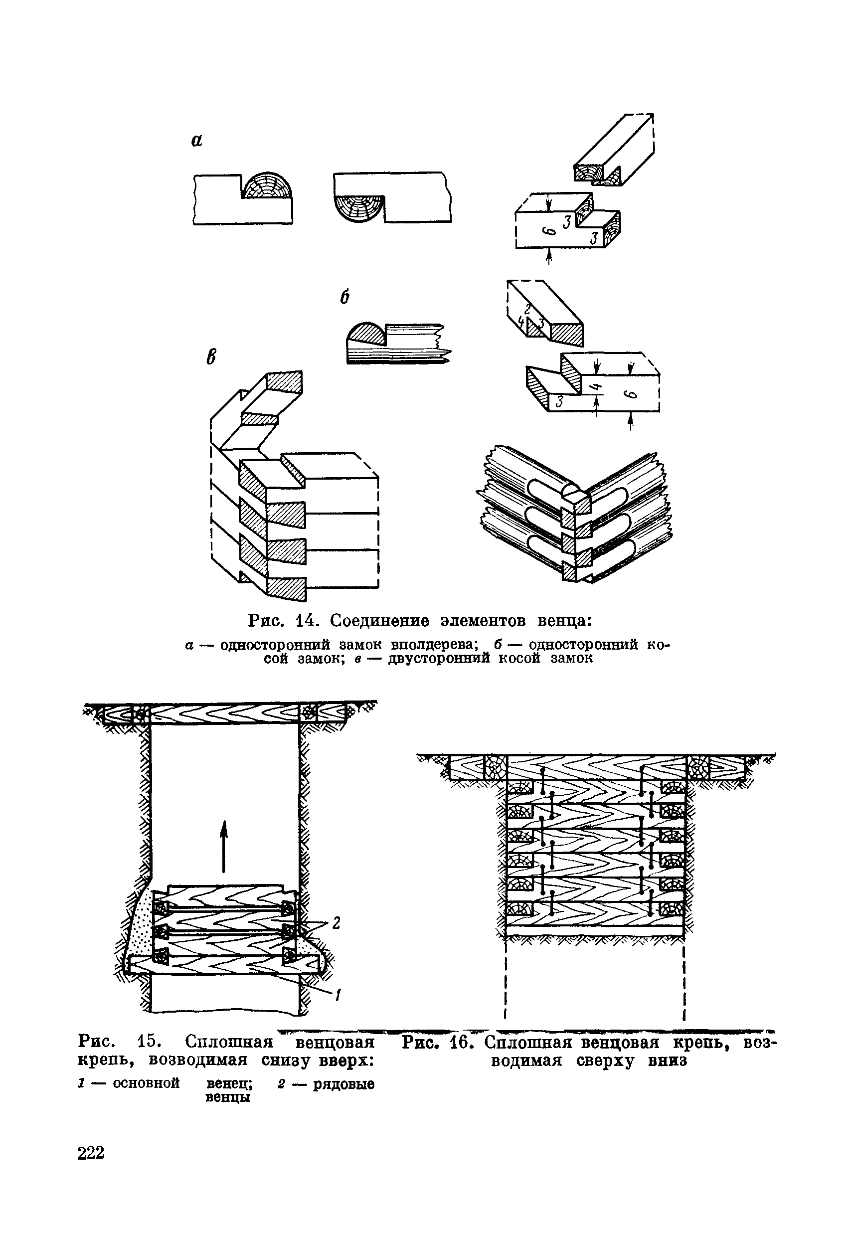 ВСН 281-71/ММСС СССР