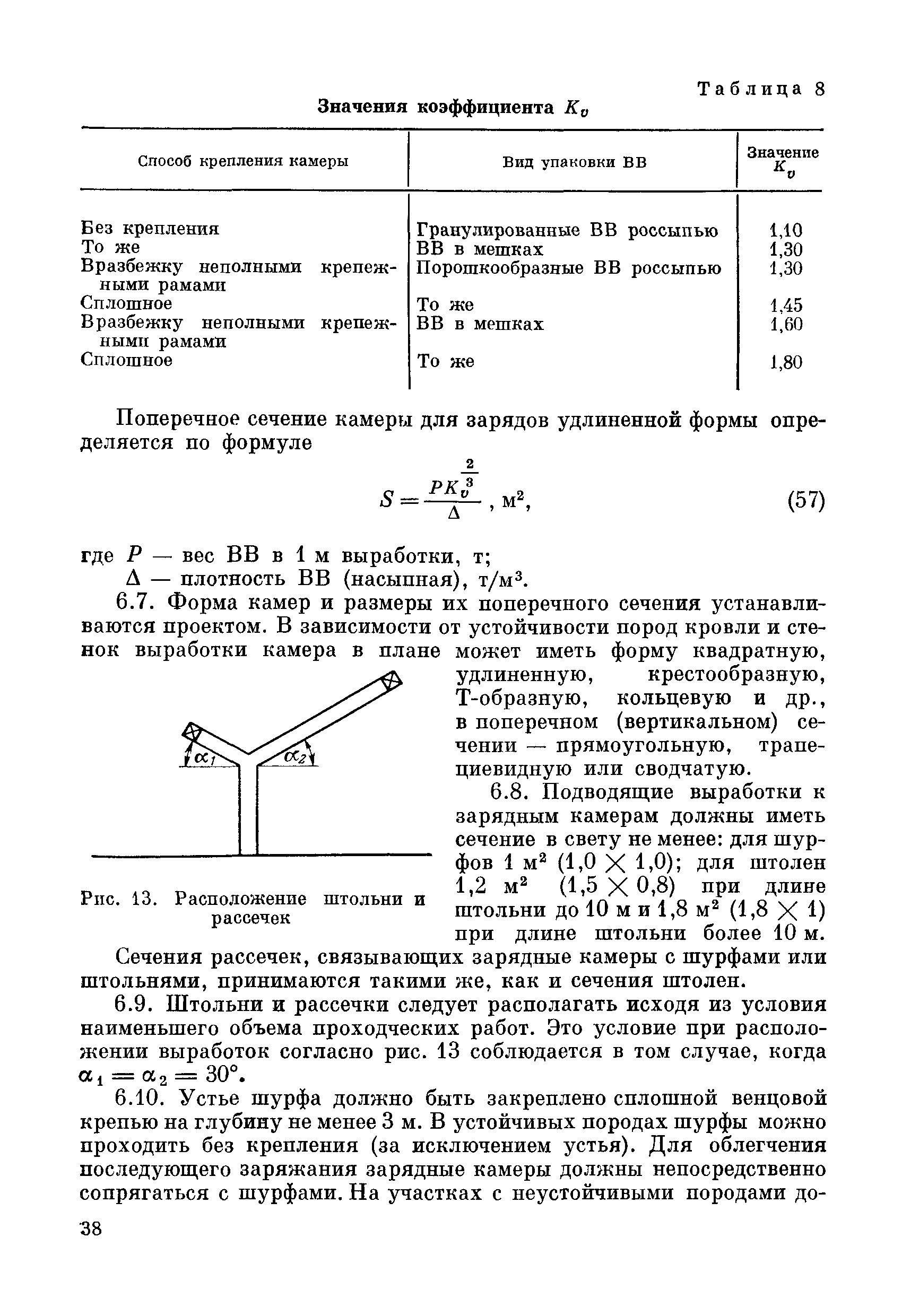 ВСН 281-71/ММСС СССР