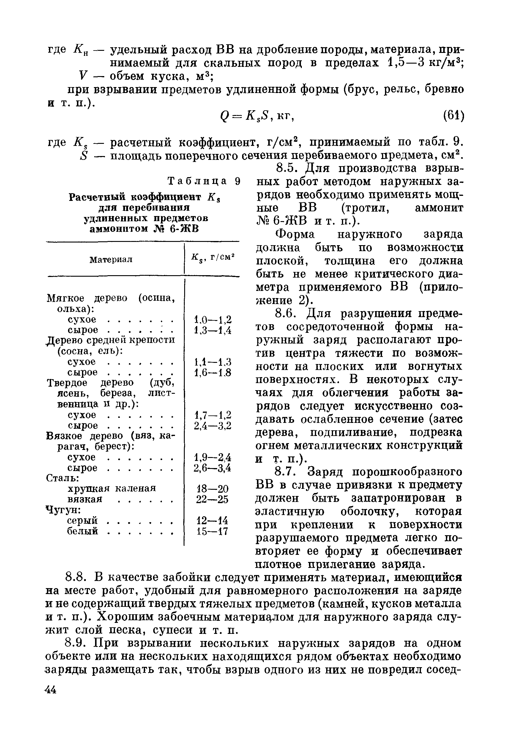 ВСН 281-71/ММСС СССР