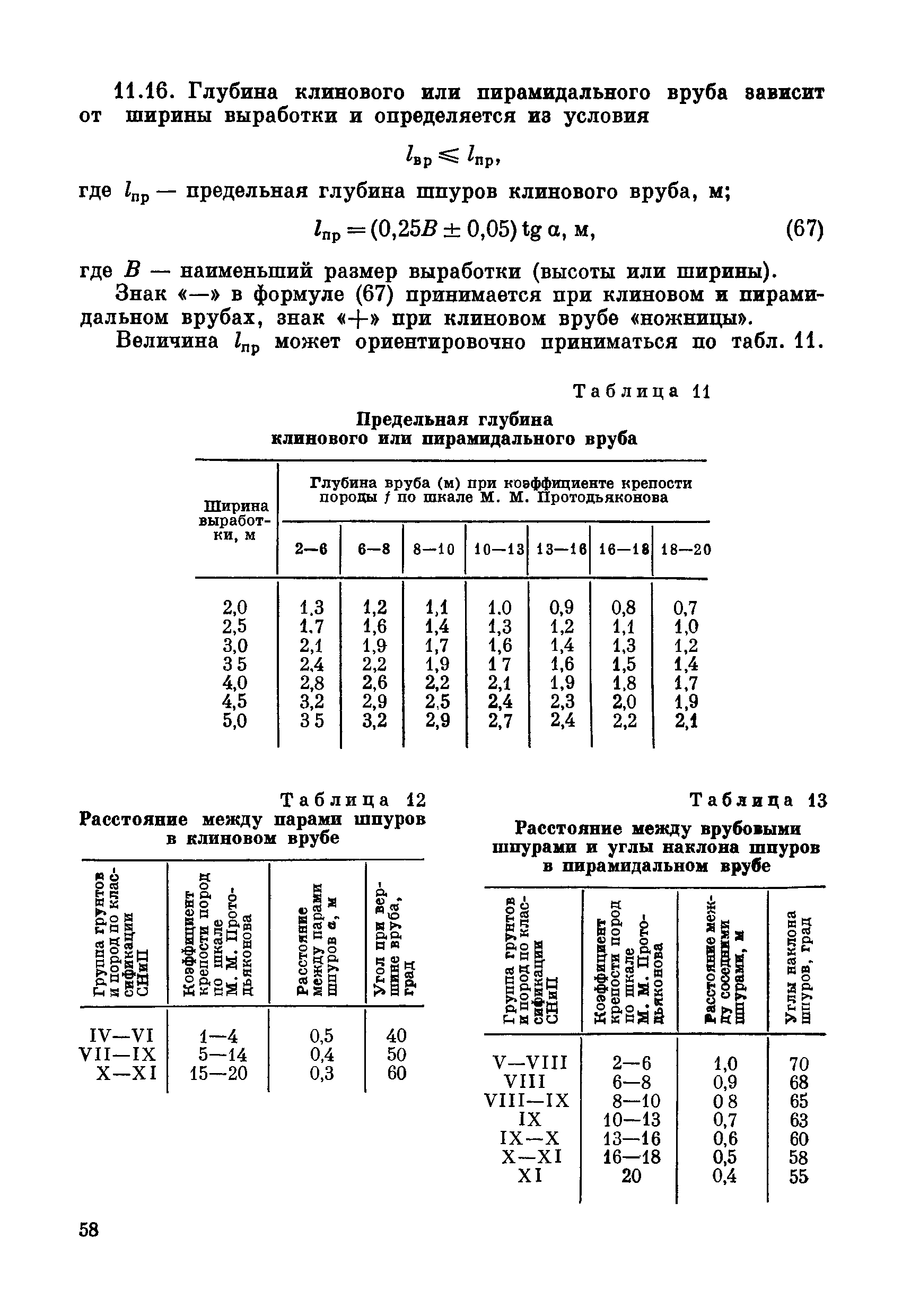 ВСН 281-71/ММСС СССР