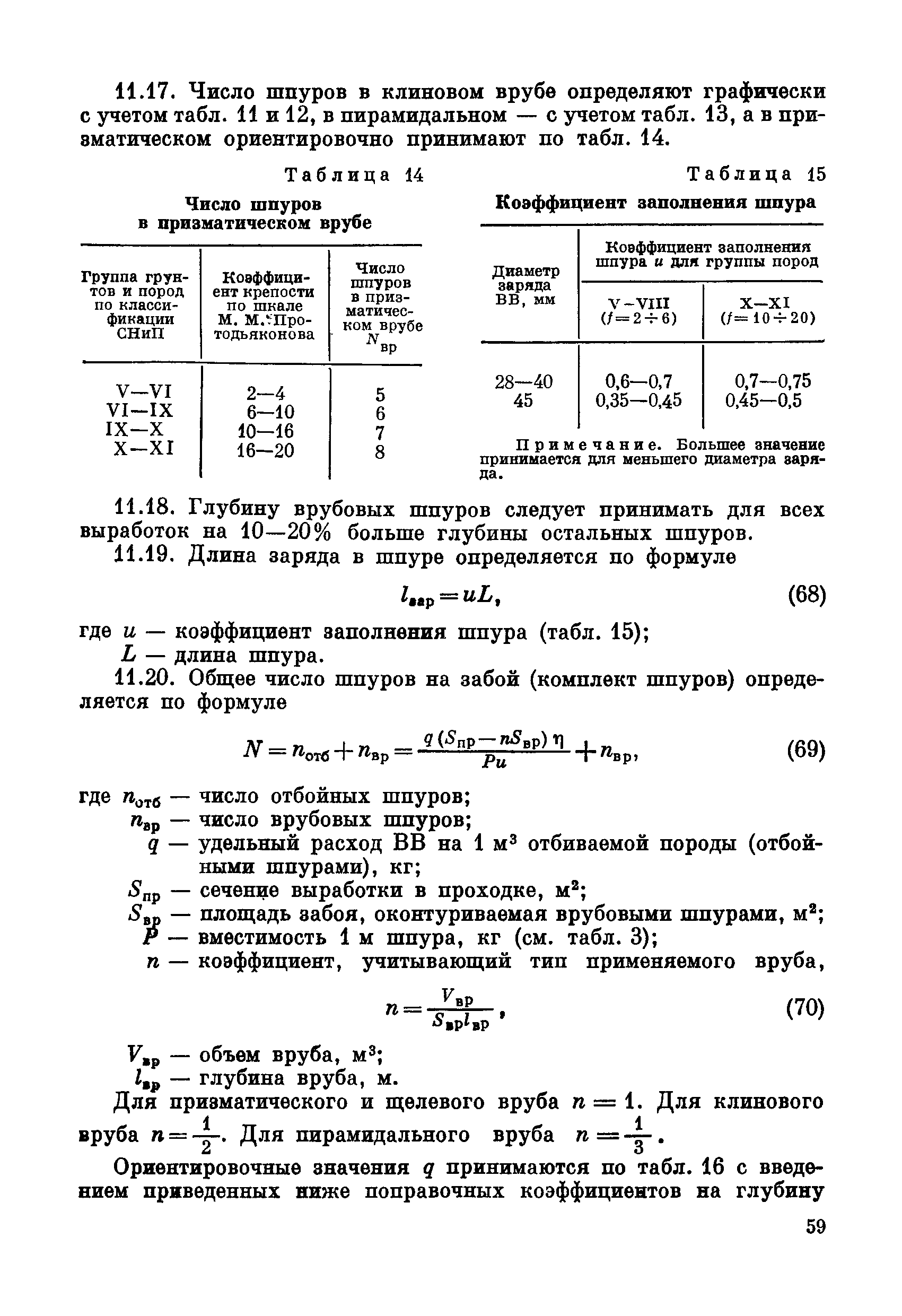 ВСН 281-71/ММСС СССР