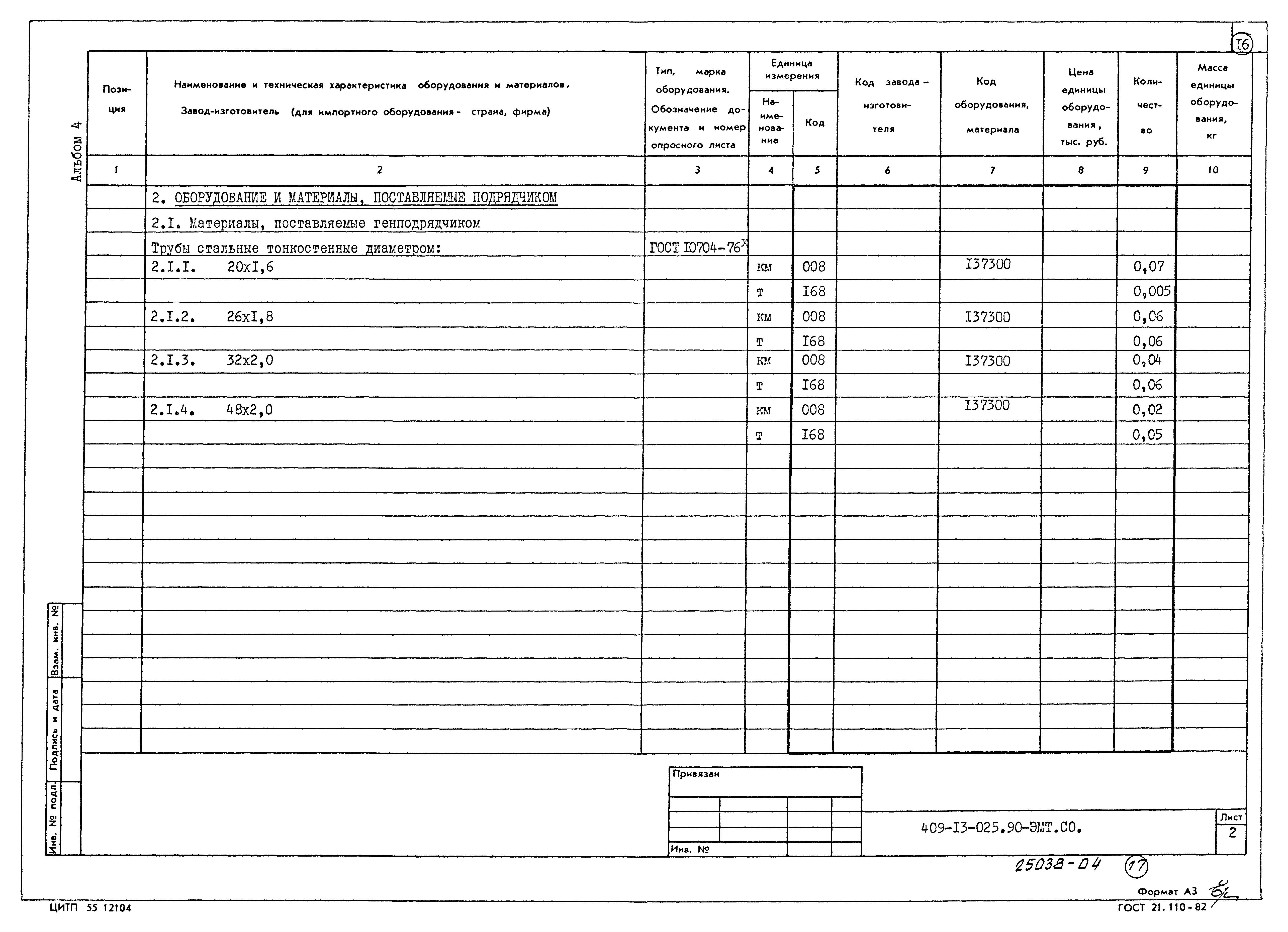 Типовые проектные решения 409-13-025.90