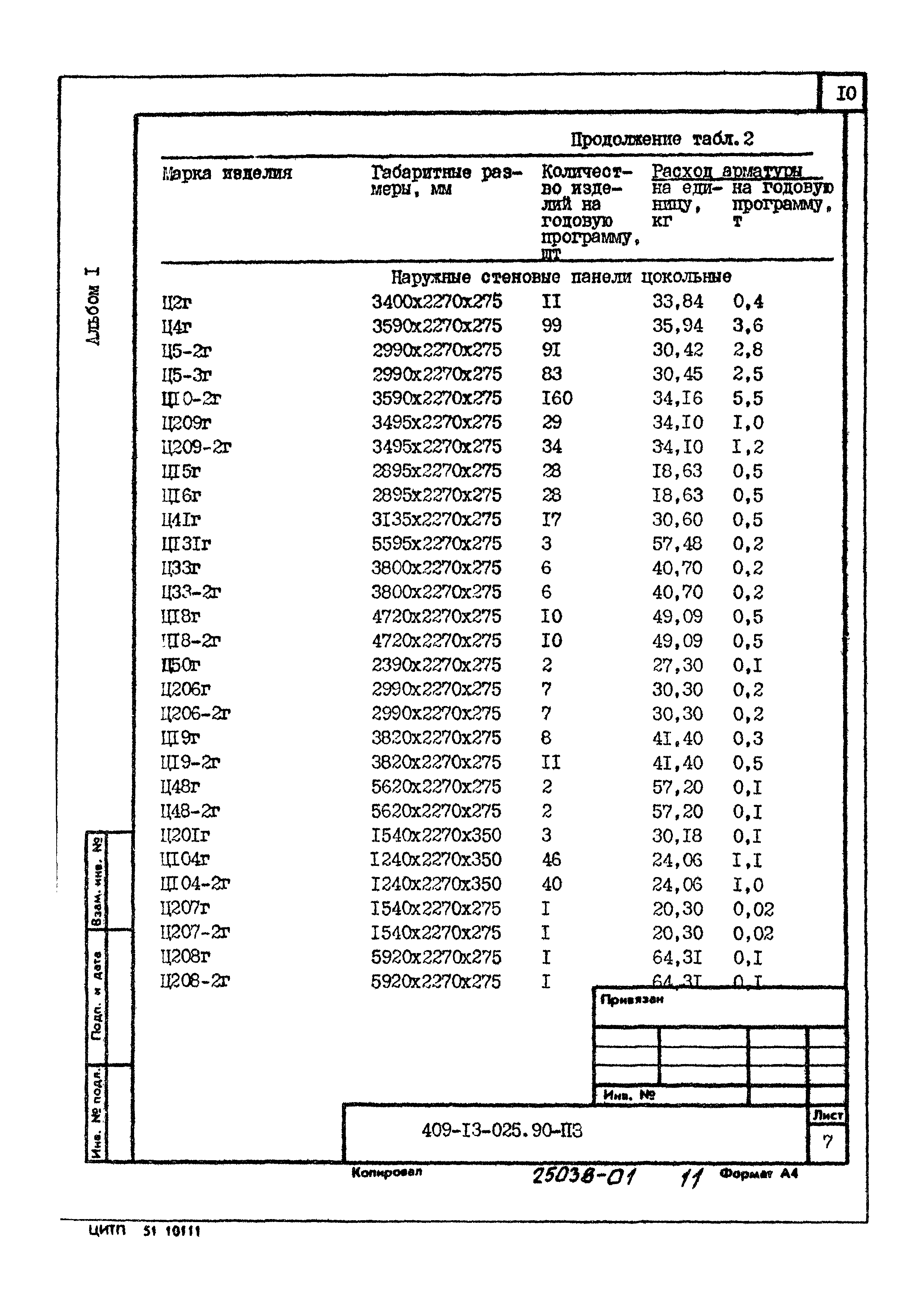 Типовые проектные решения 409-13-025.90