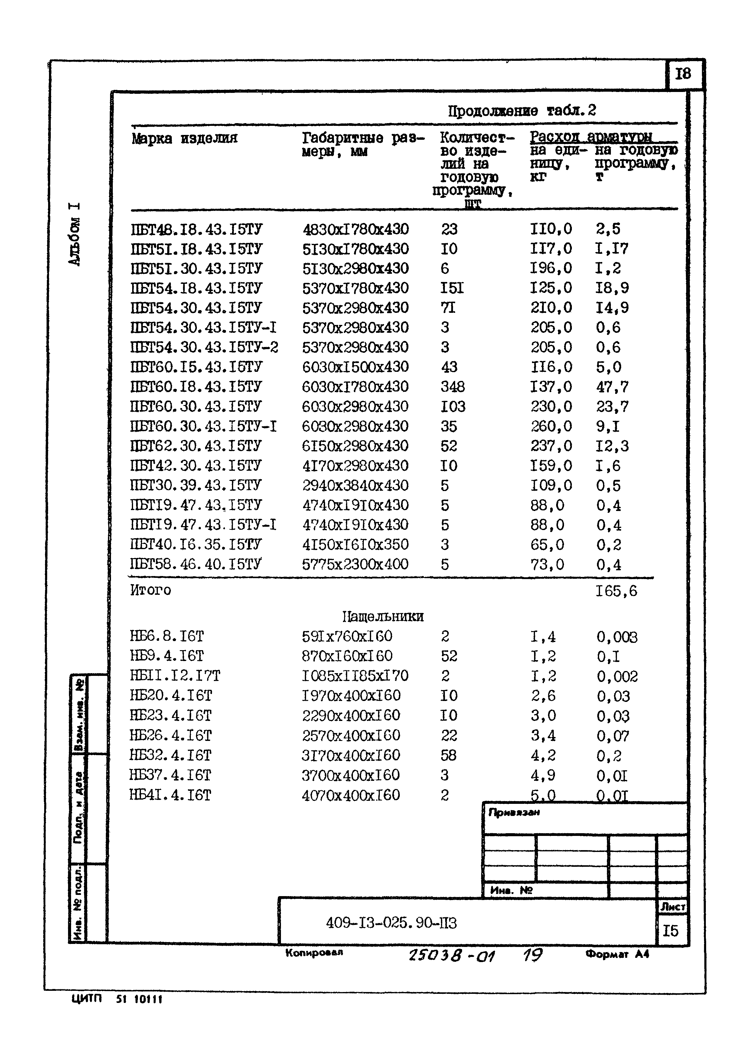 Типовые проектные решения 409-13-025.90