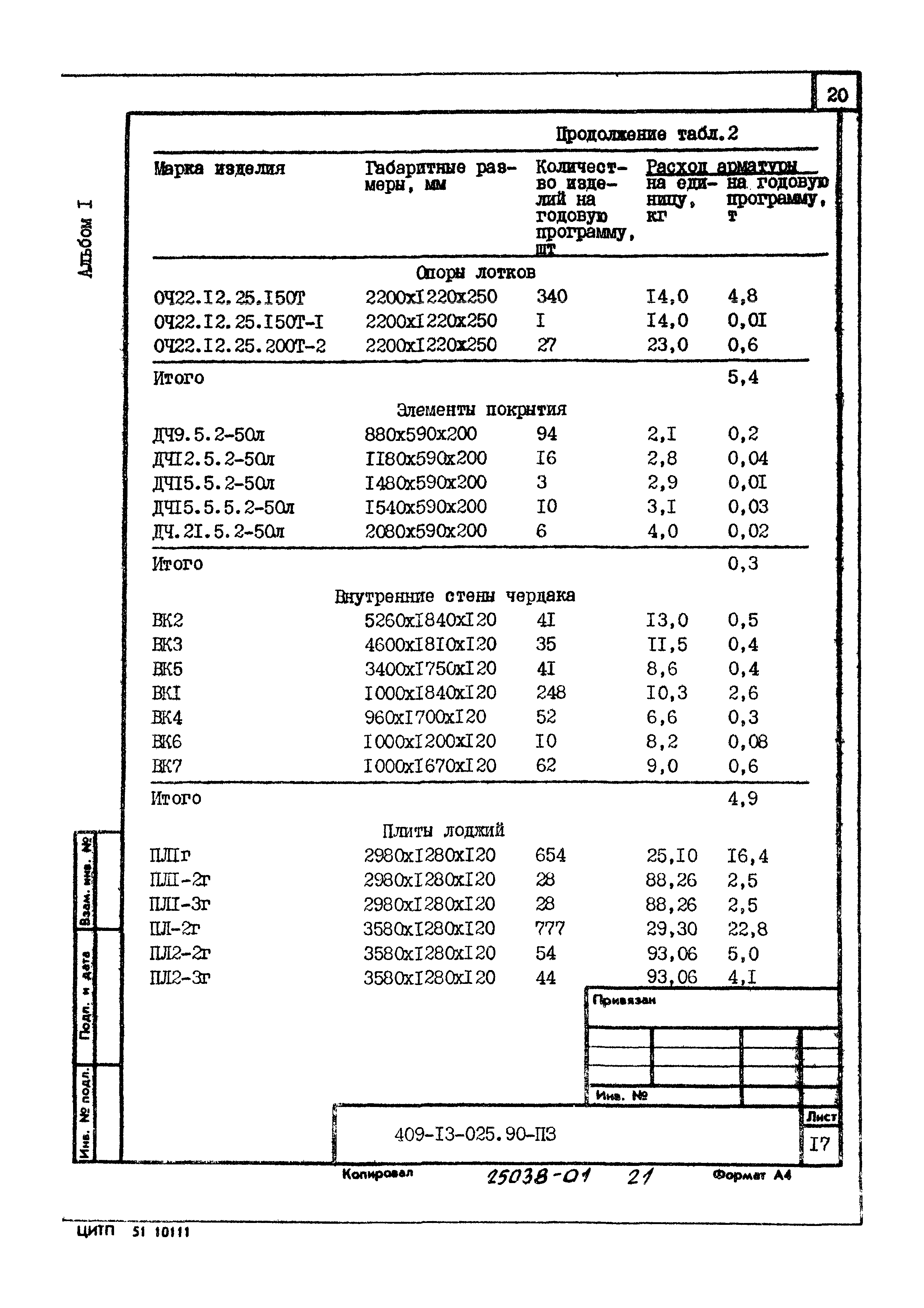 Типовые проектные решения 409-13-025.90