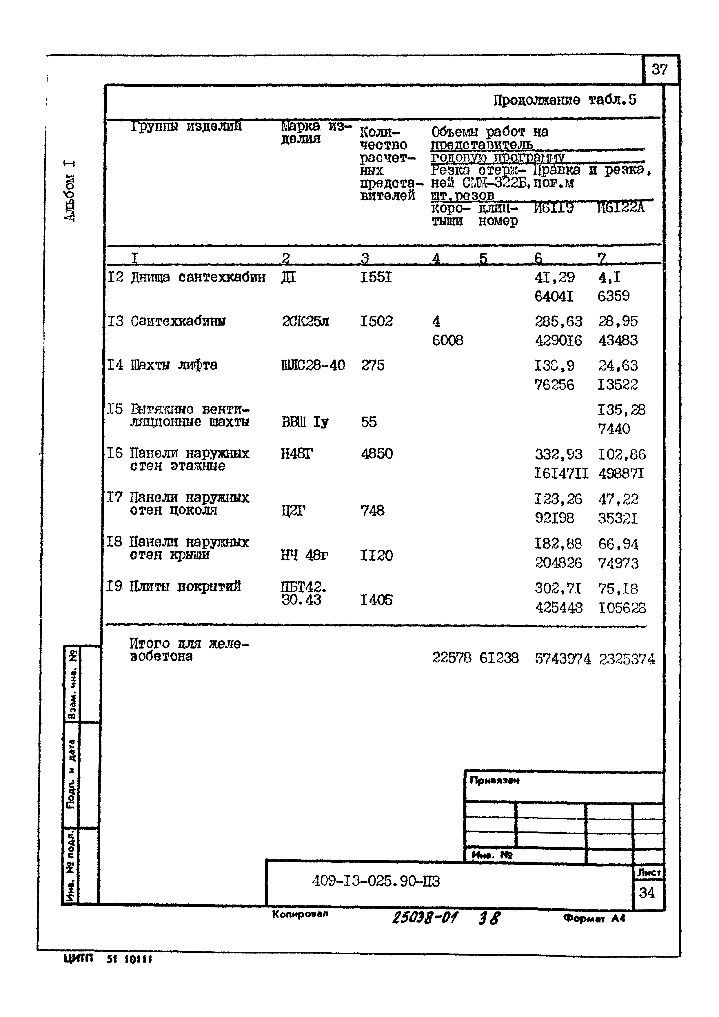 Типовые проектные решения 409-13-025.90