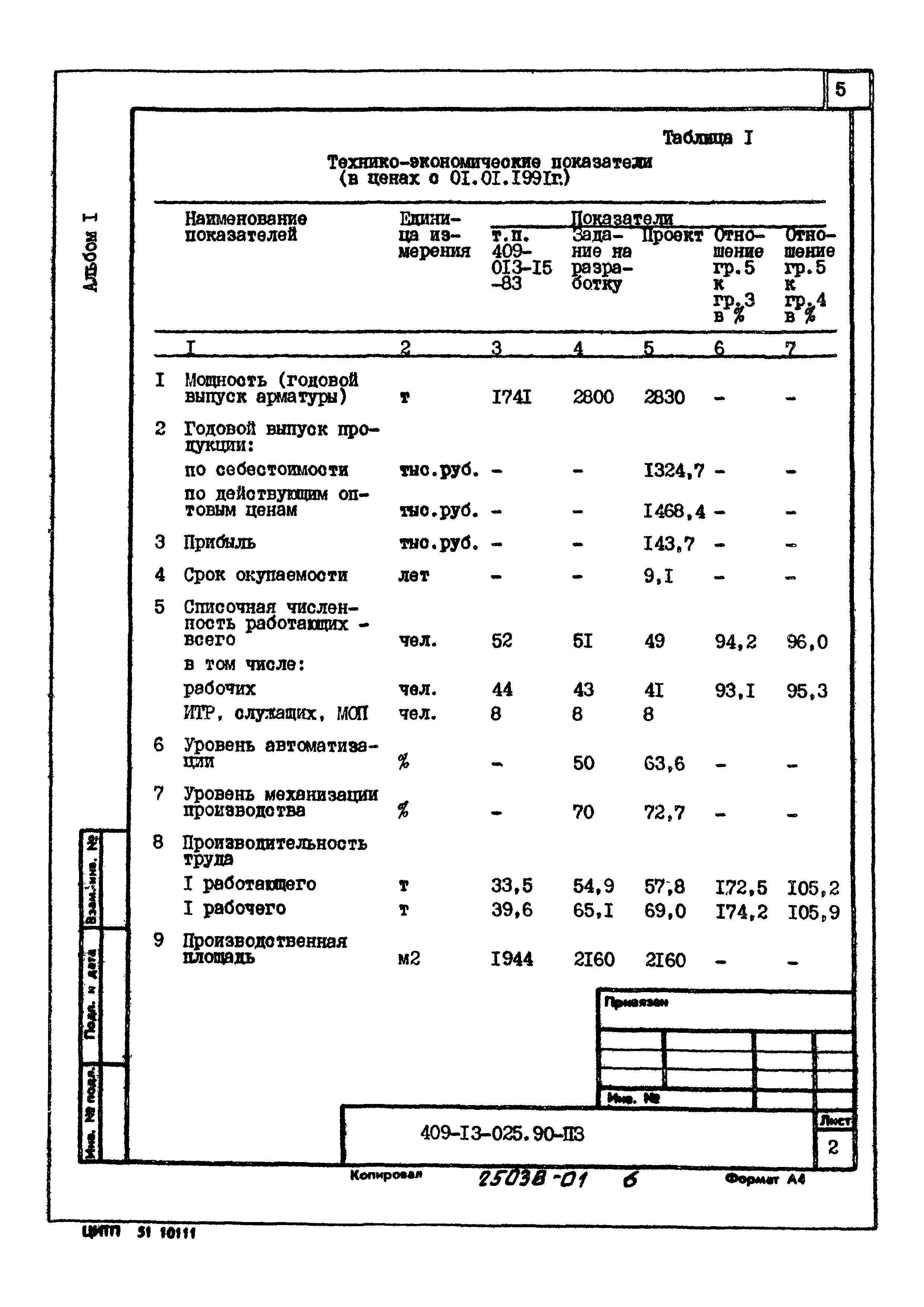 Типовые проектные решения 409-13-025.90