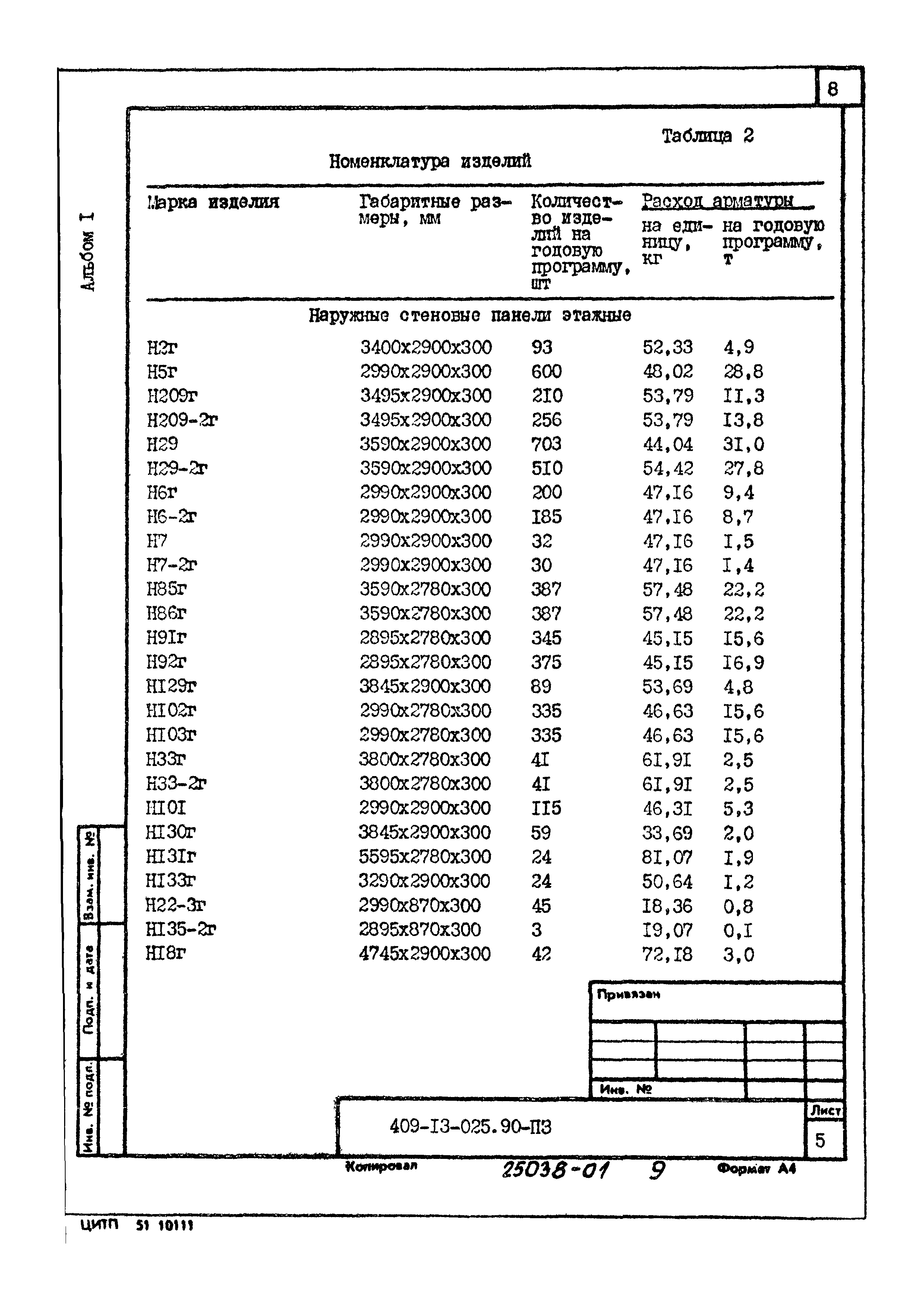 Типовые проектные решения 409-13-025.90