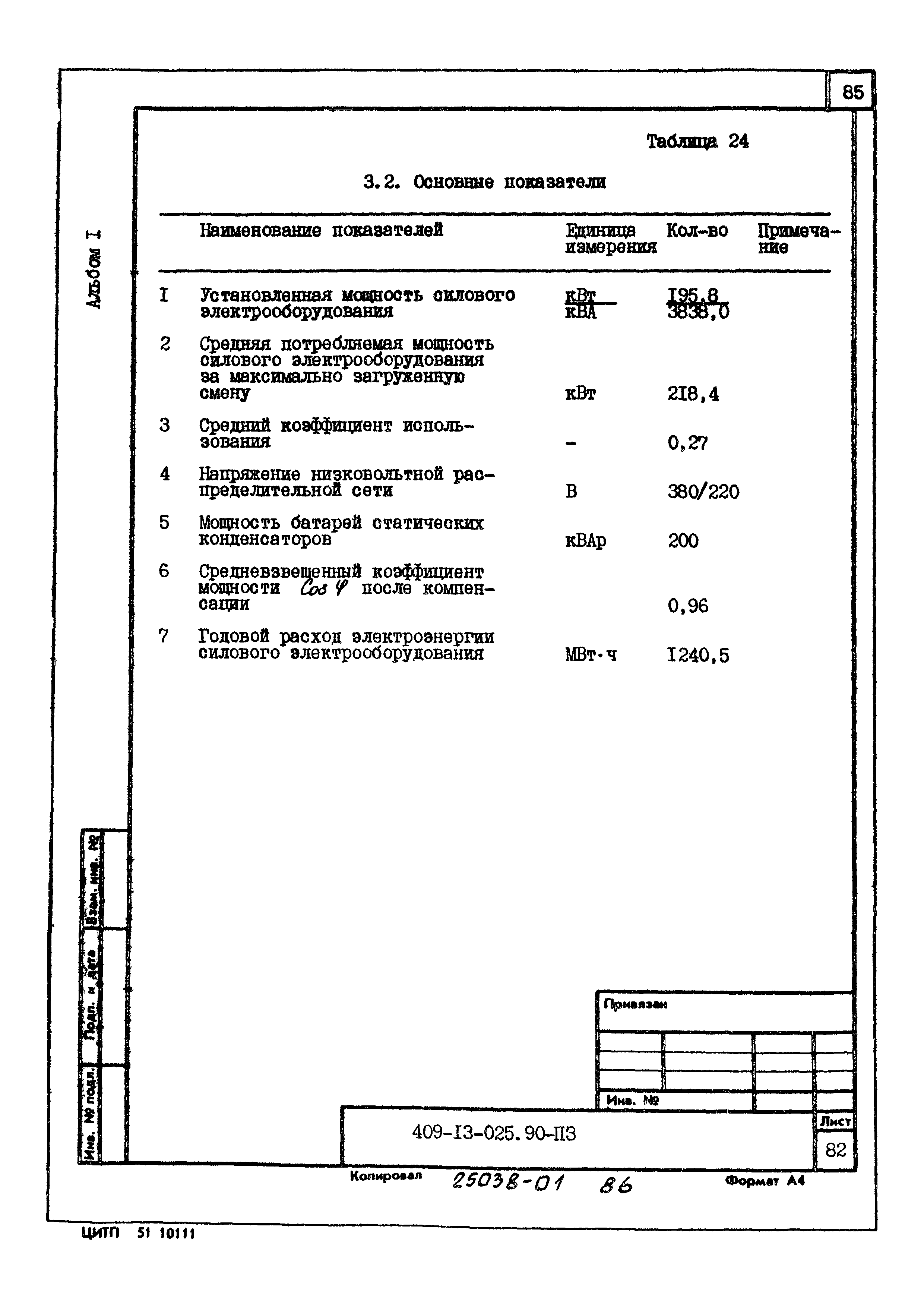 Типовые проектные решения 409-13-025.90