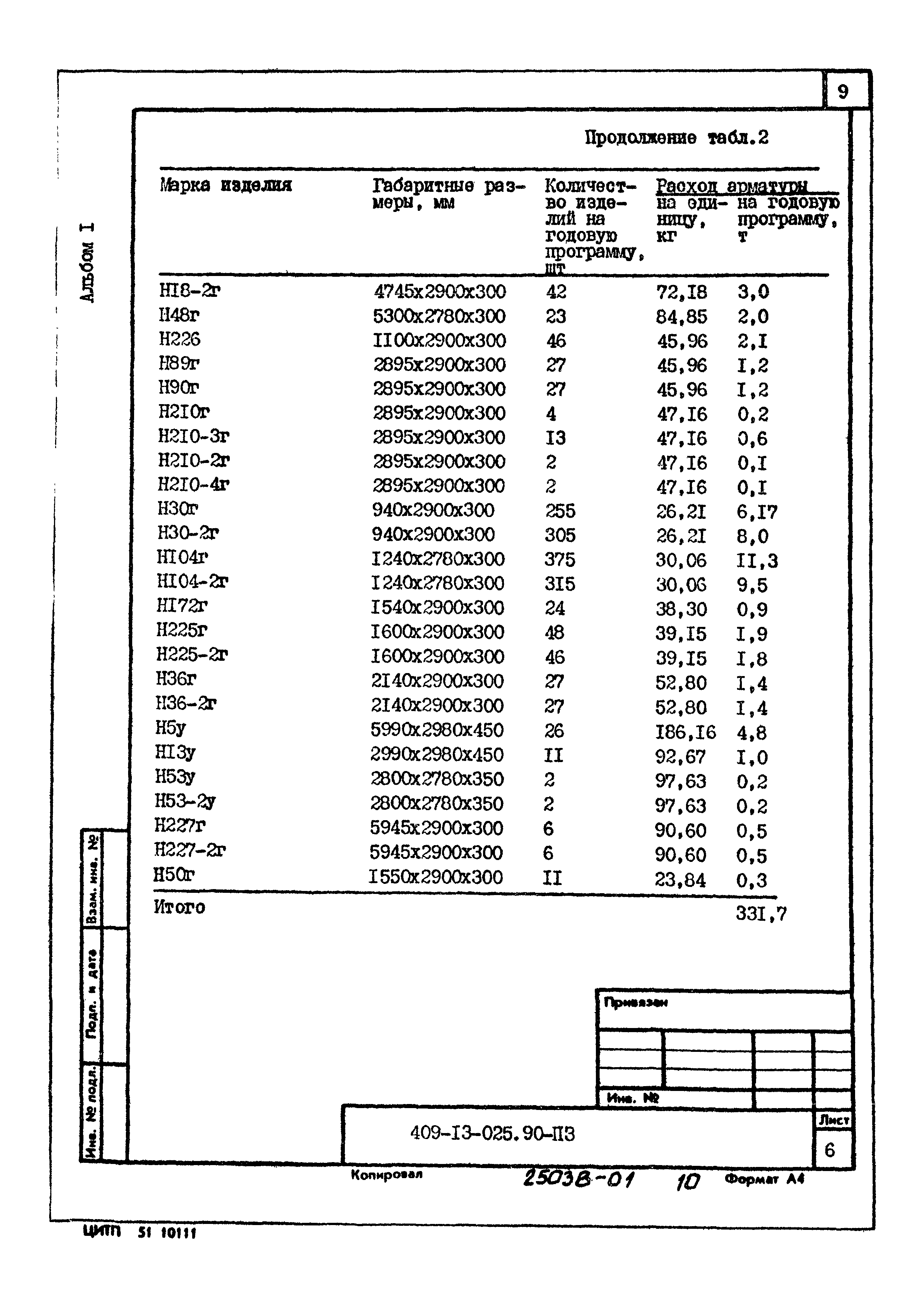 Типовые проектные решения 409-13-025.90