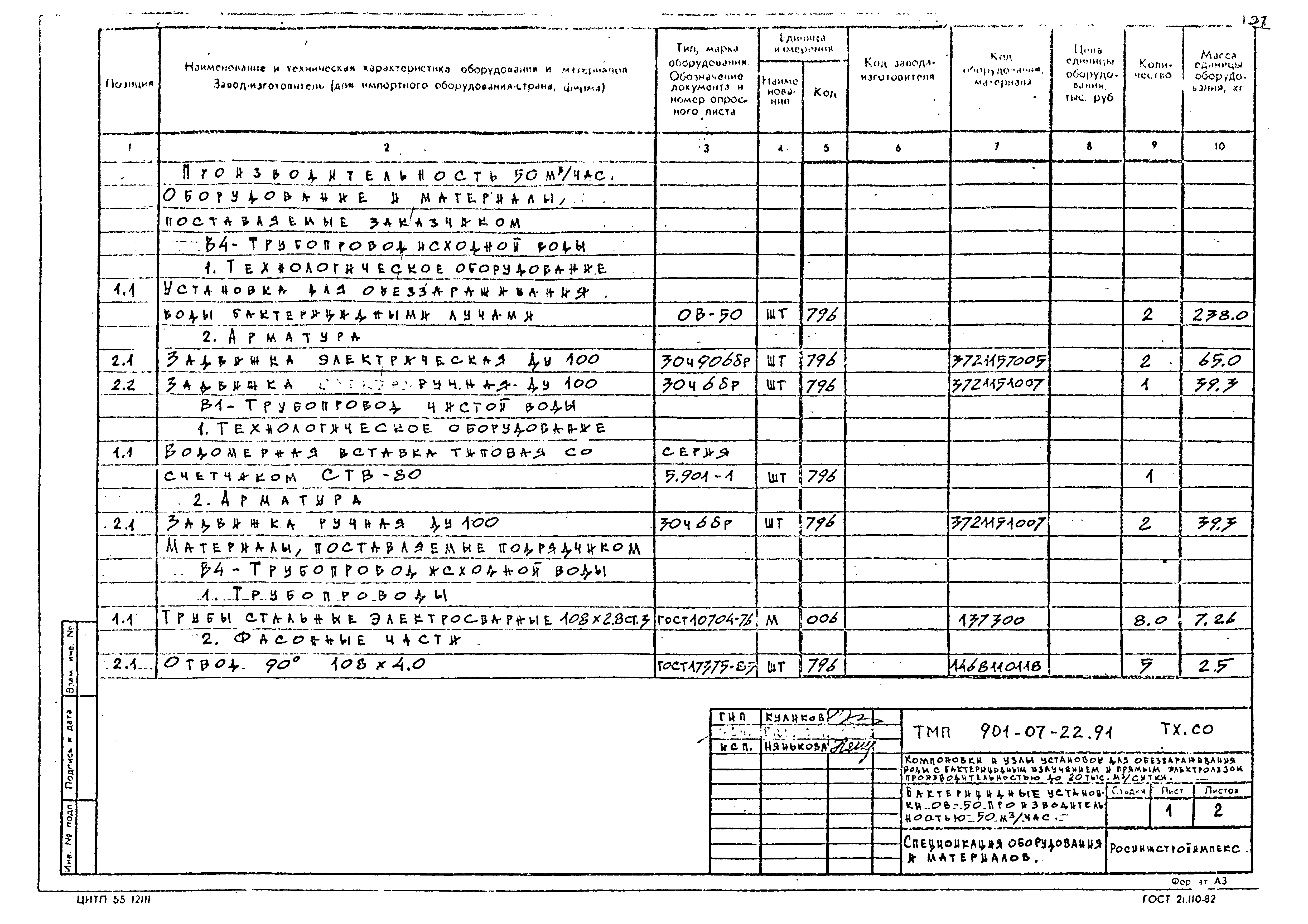 Типовые материалы для проектирования 901-07-22.91